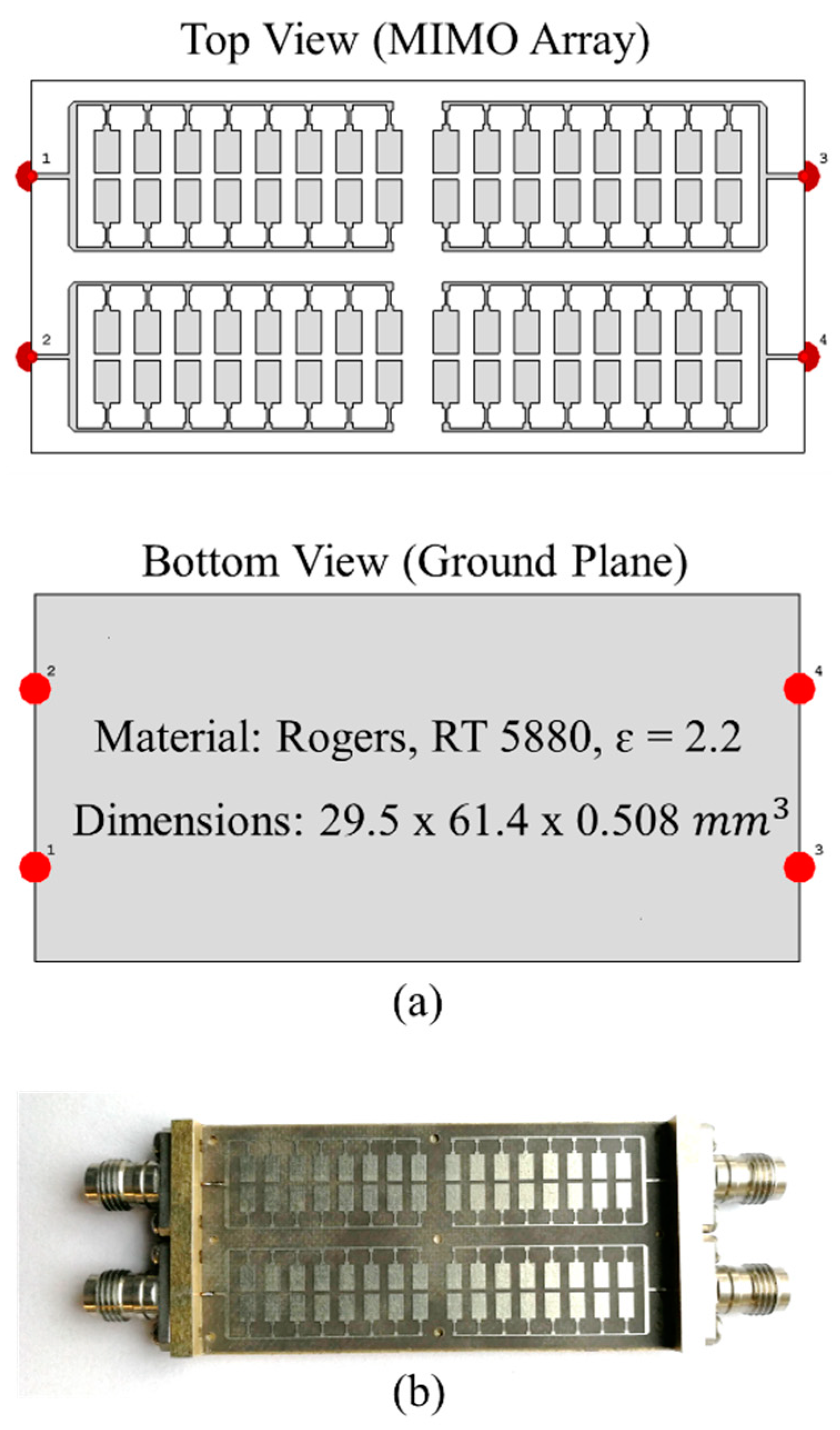 Electronics | Free Full-Text | Design and Development of MIMO Antennas for  WiGig Terminals