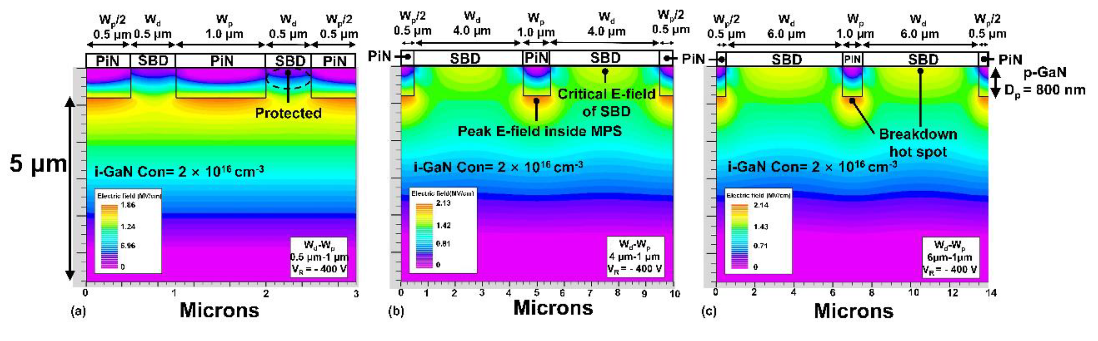 Electronics 08 01550 g004 Electronics 08 01550 g004