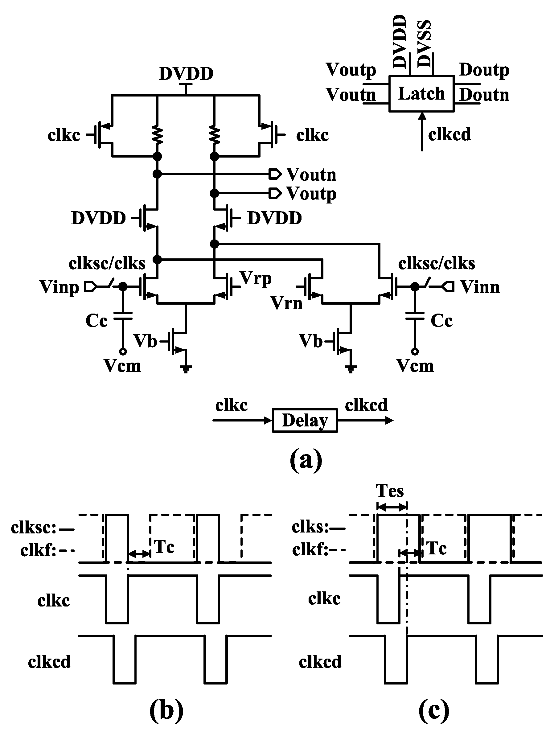 Electronics 08 01551 g005