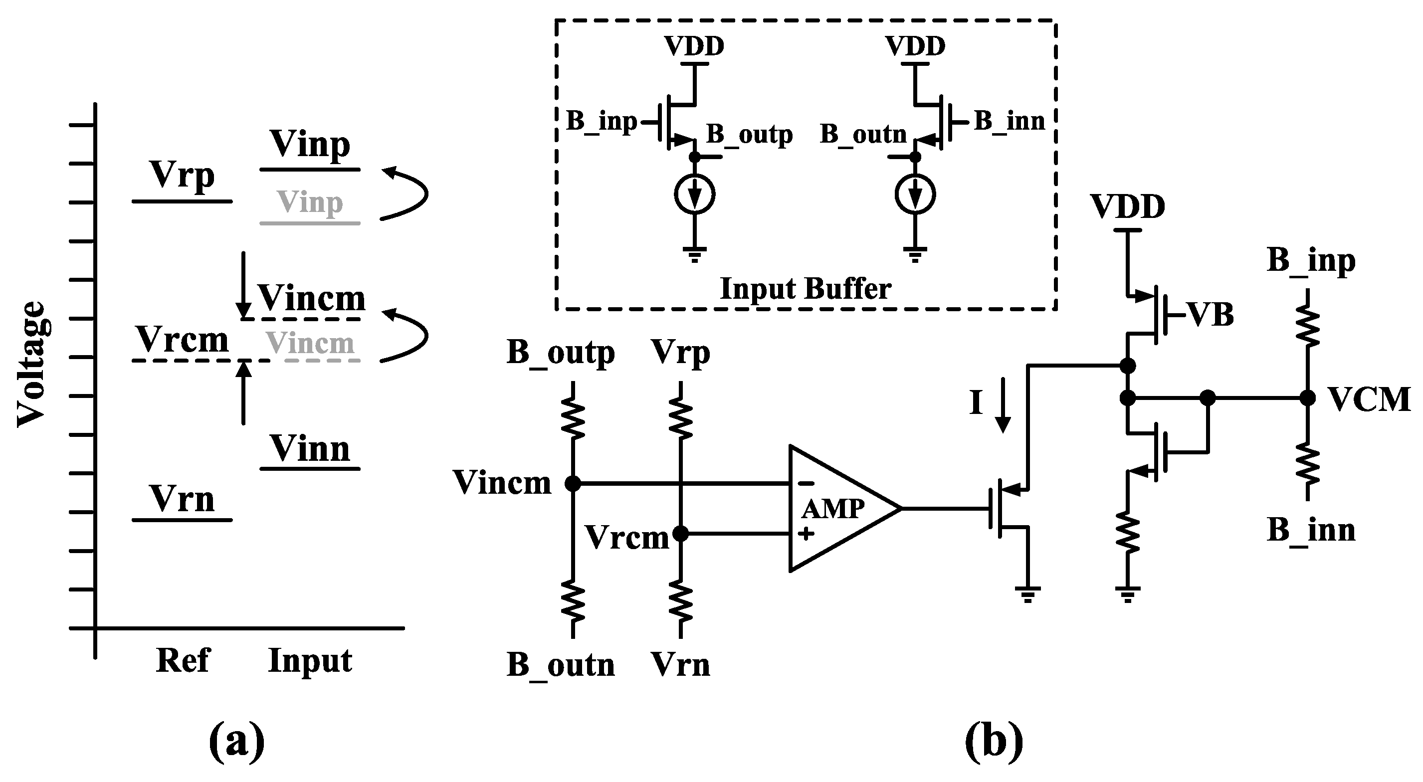 Electronics 08 01551 g006