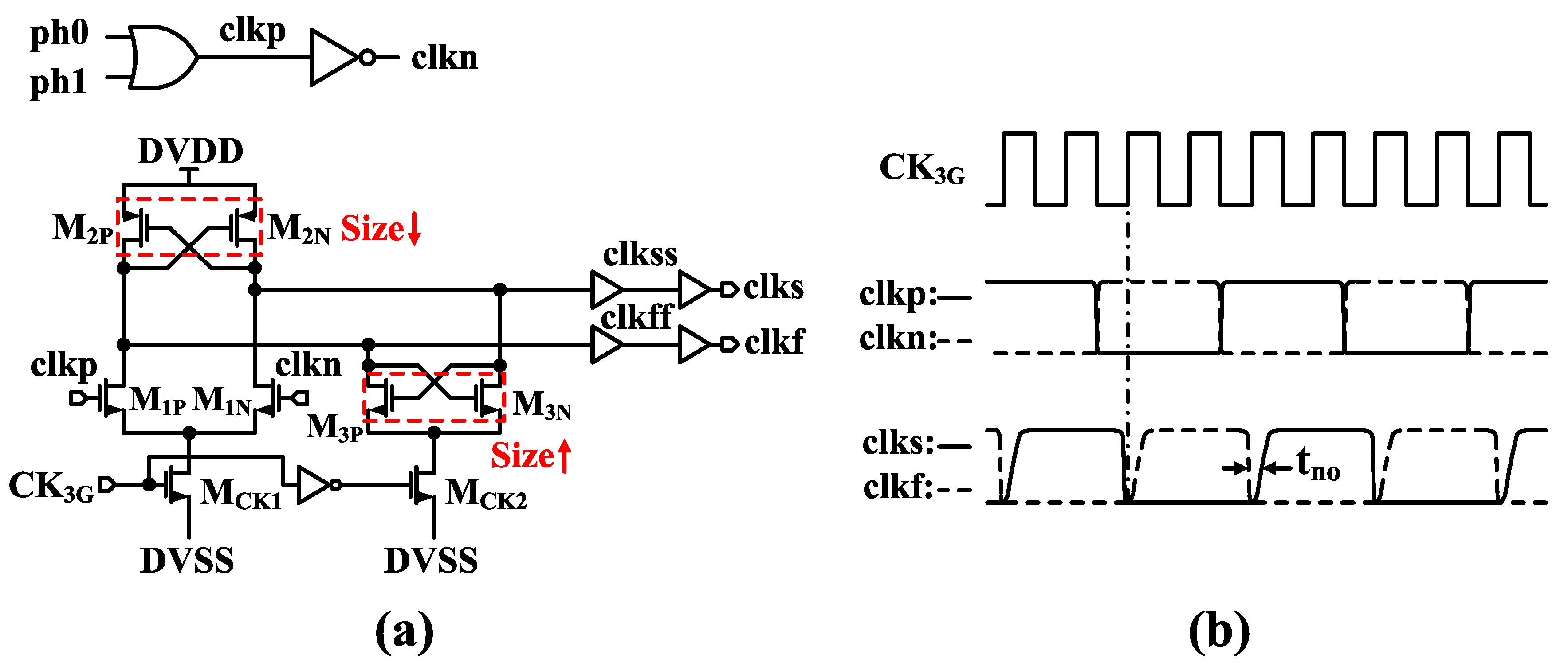 Electronics 08 01551 g007