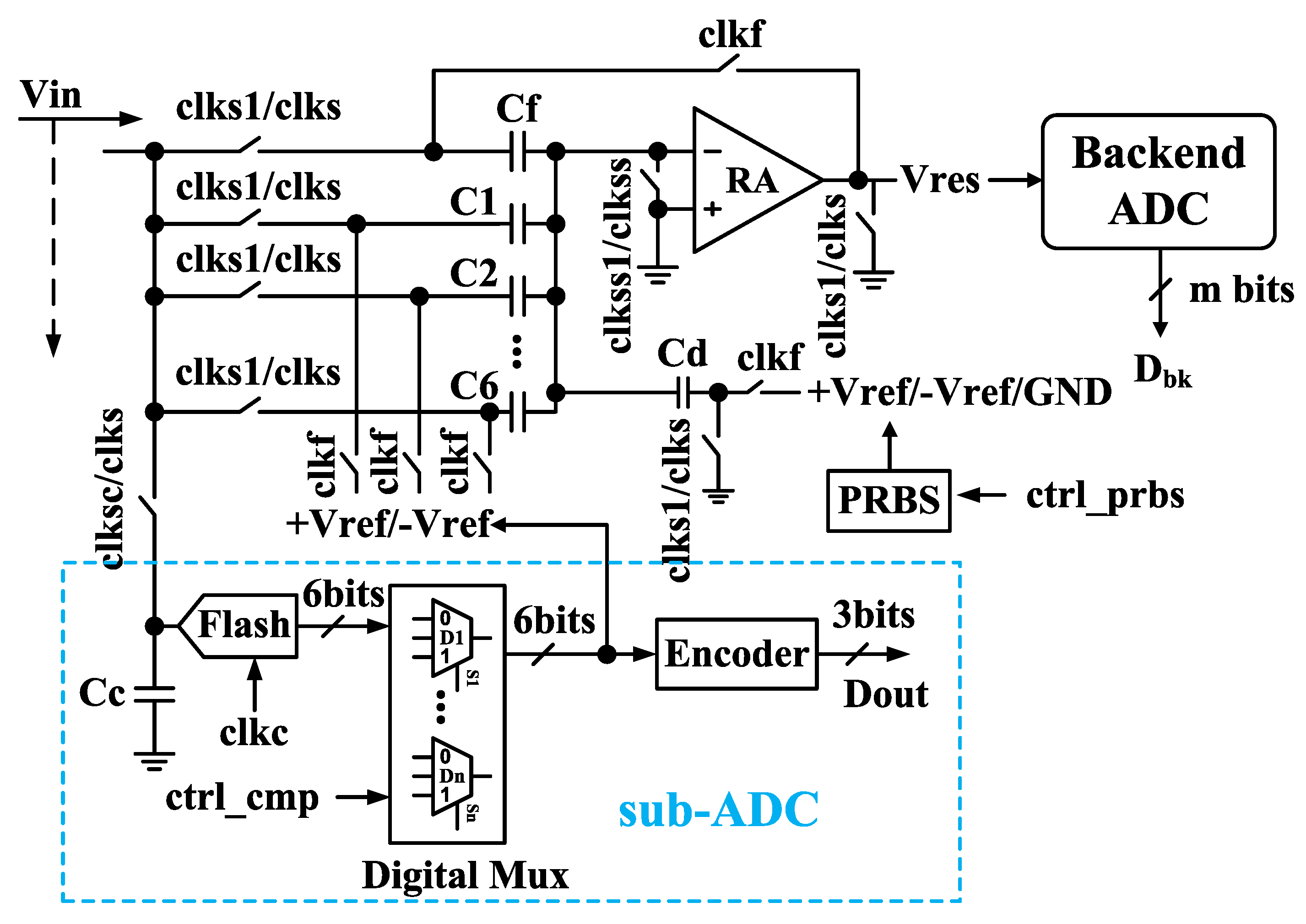 Electronics 08 01551 g008