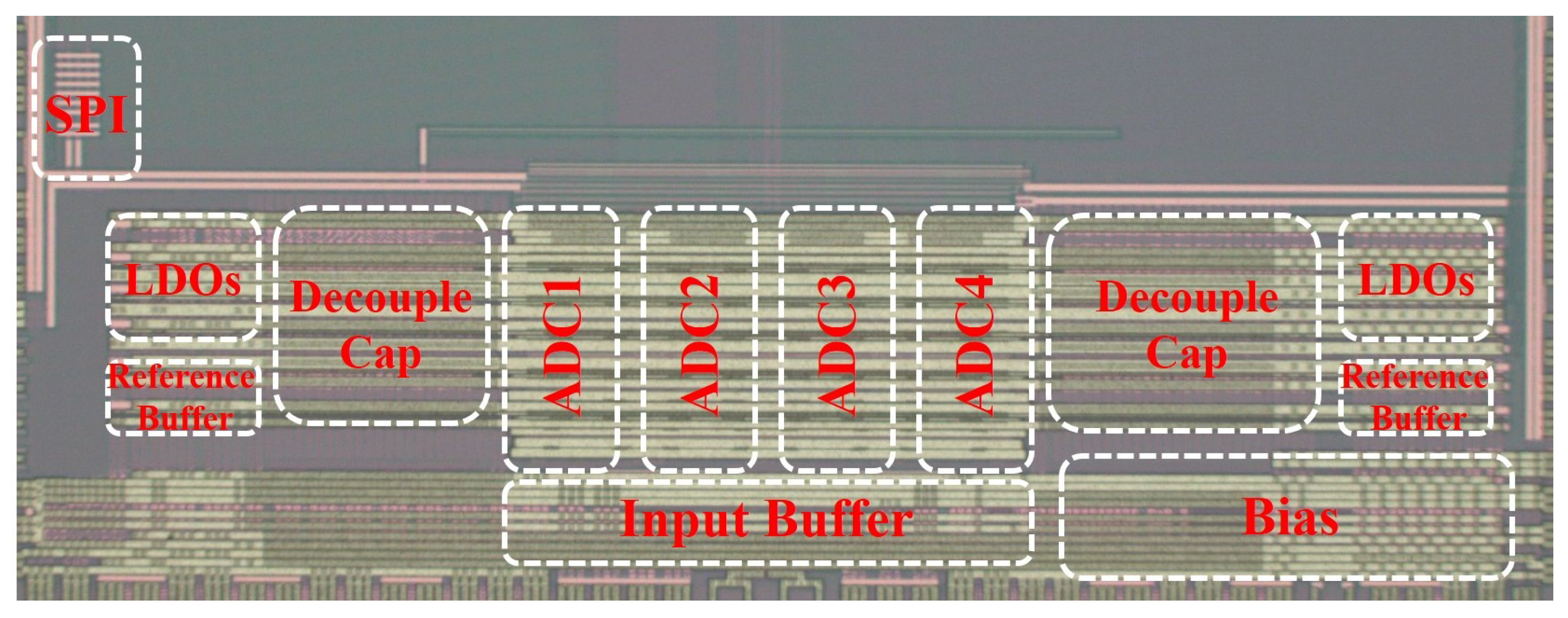 Electronics 08 01551 g010
