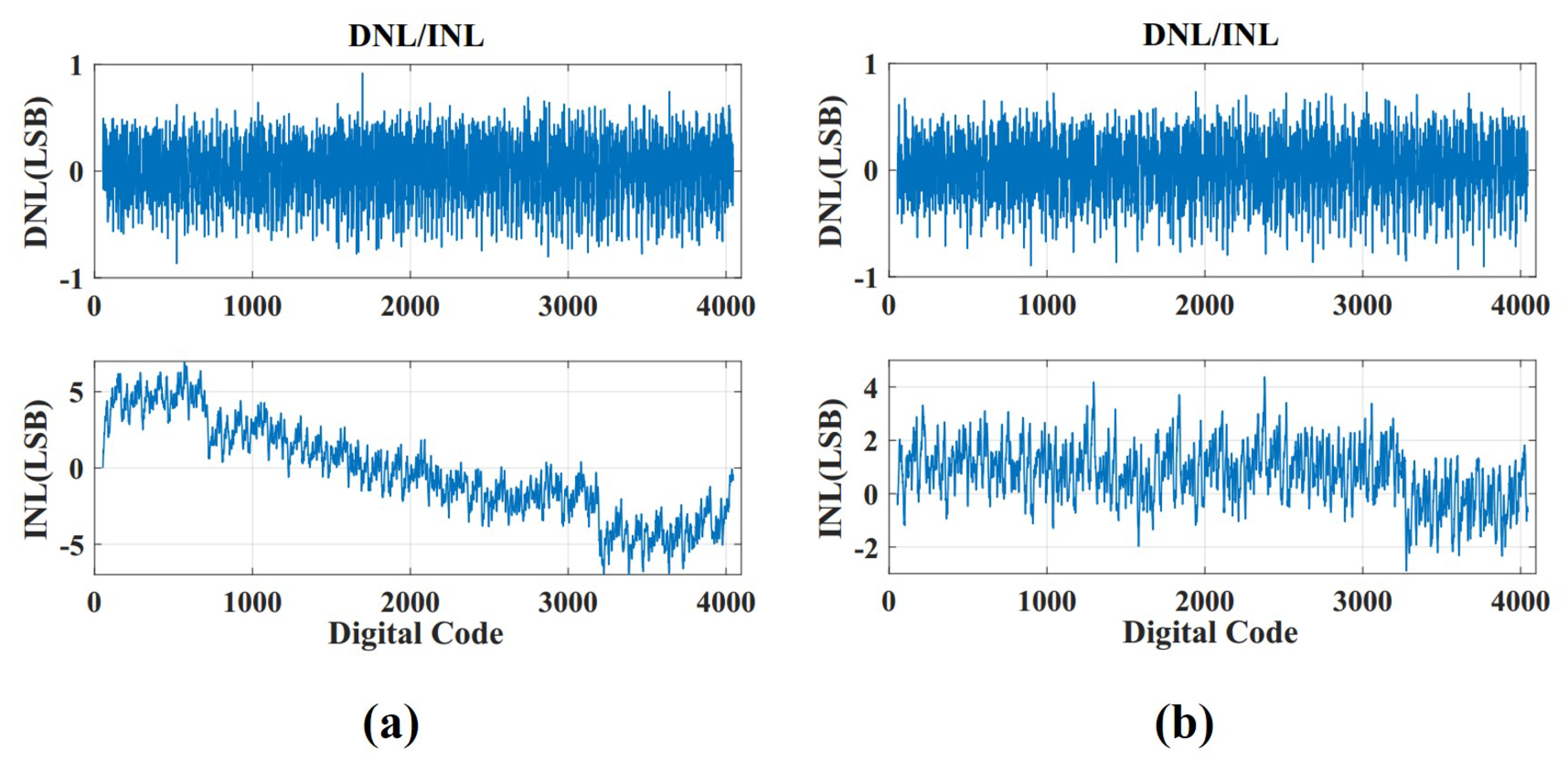 Electronics 08 01551 g011