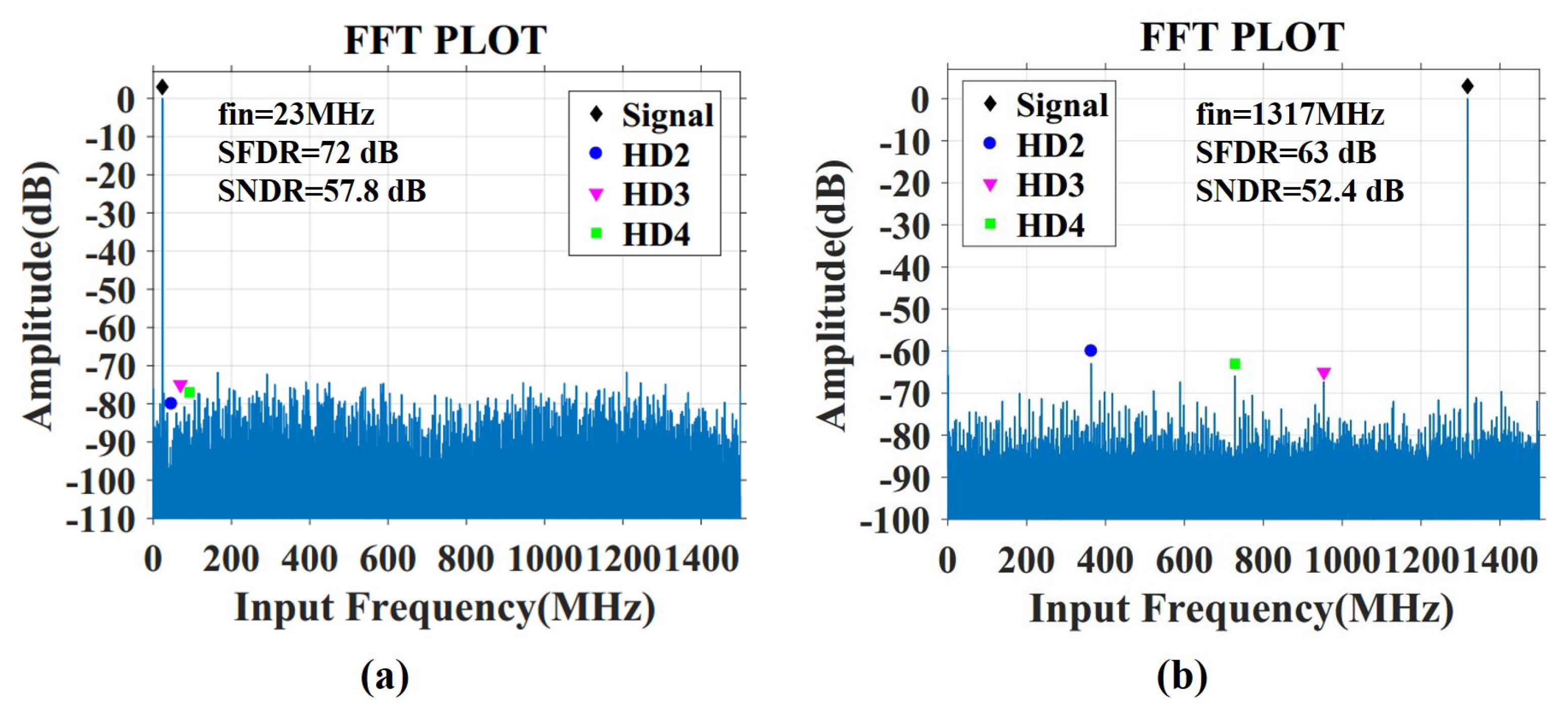 Electronics 08 01551 g012