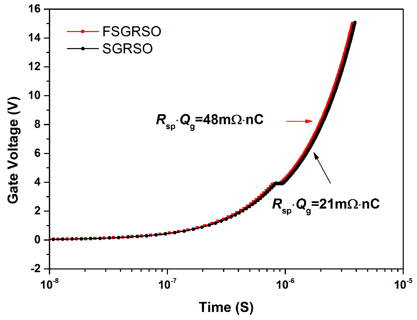 Electronics 08 01553 g008
