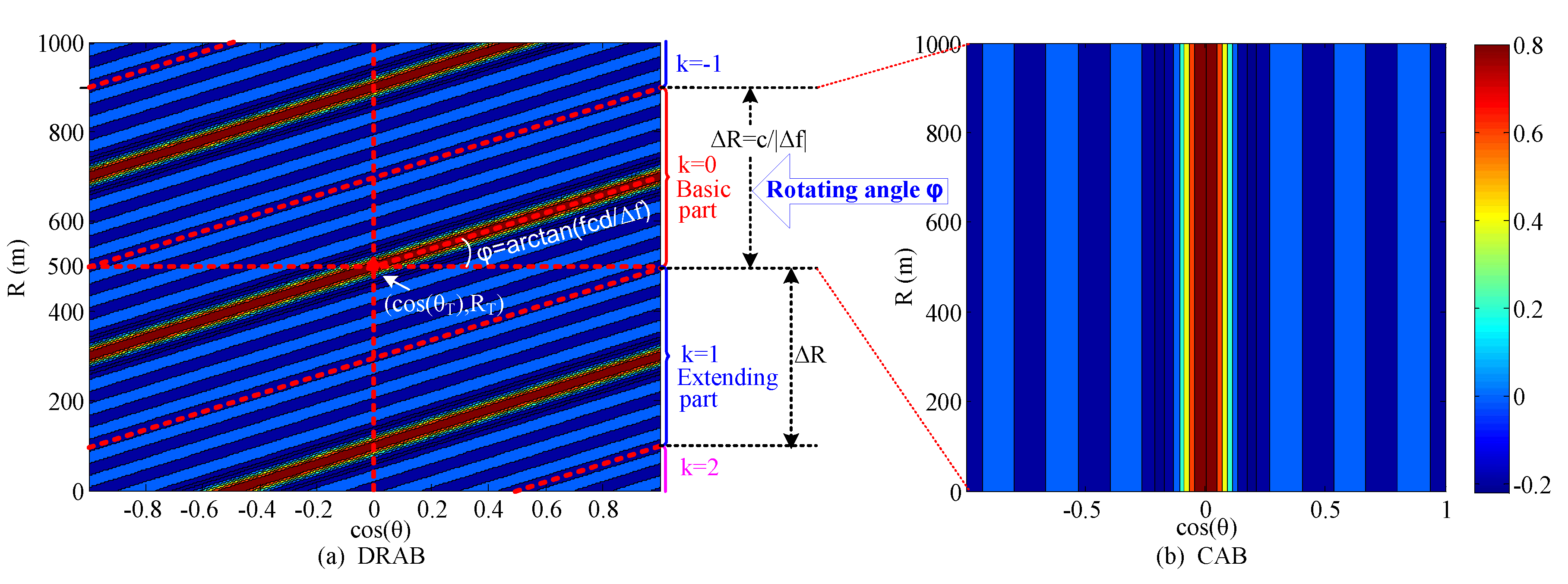 Electronics 09 00010 g003