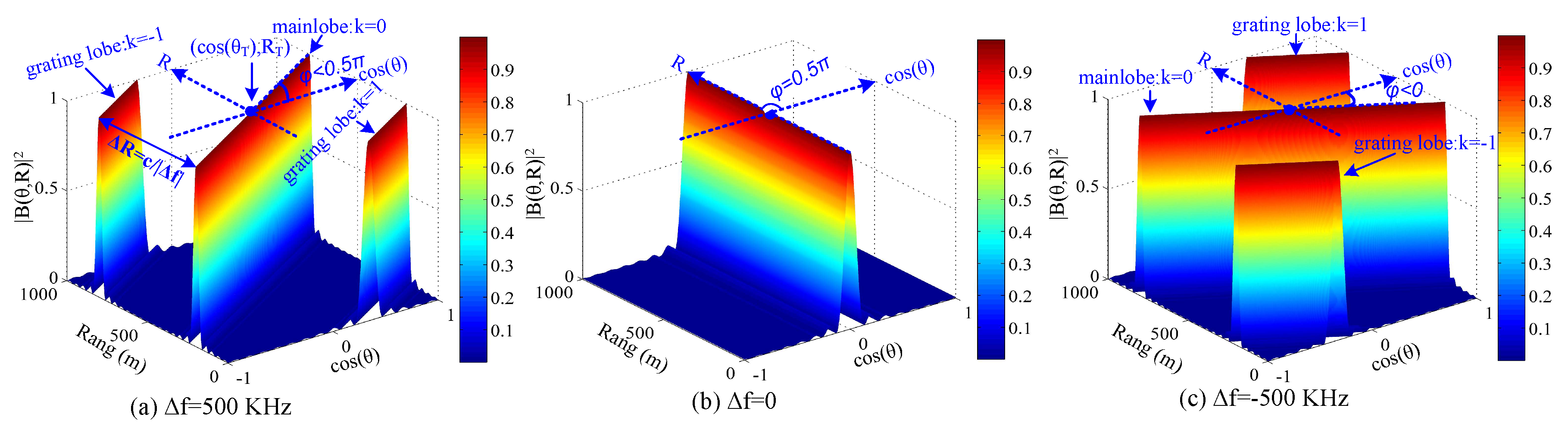 Electronics 09 00010 g004