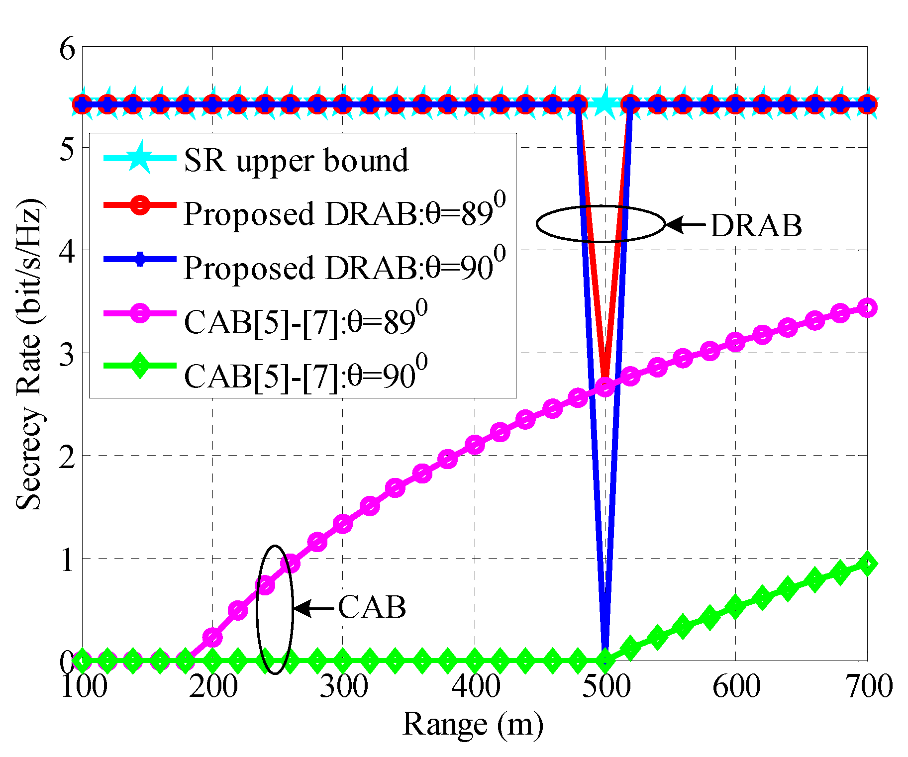 Electronics 09 00010 g006