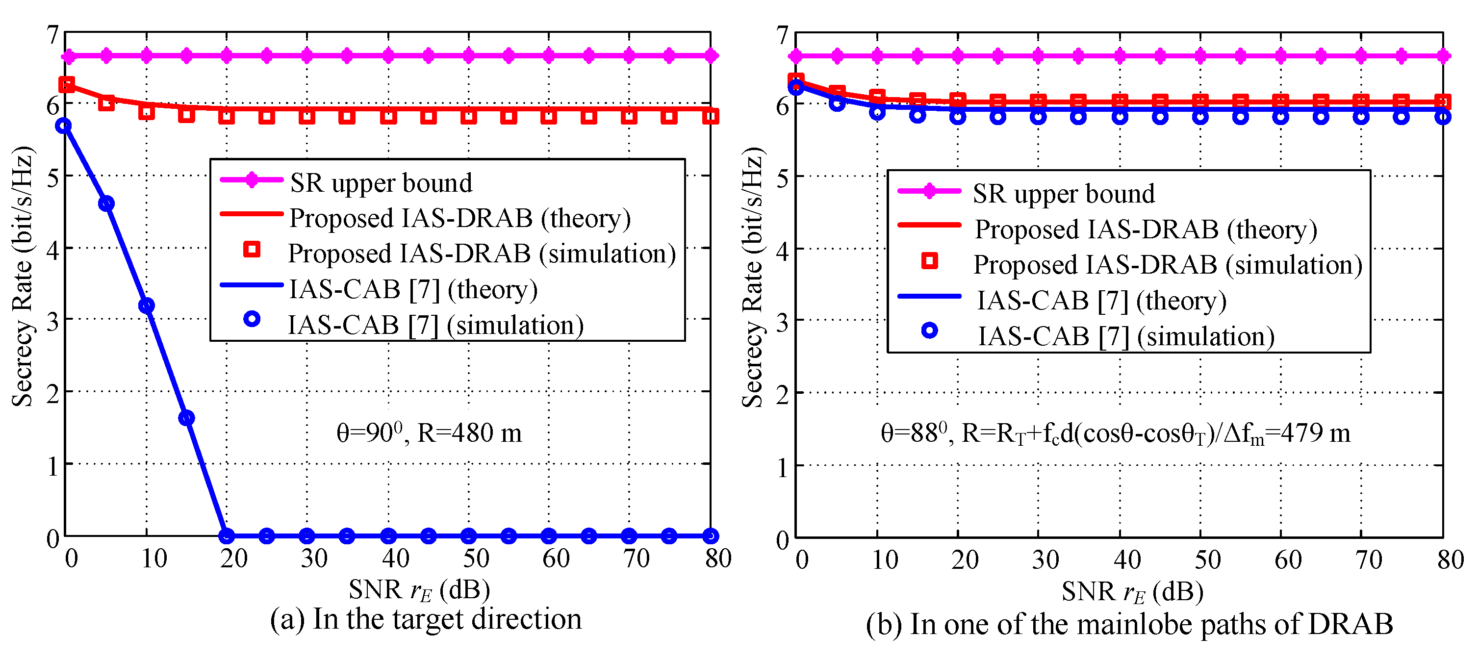 Electronics 09 00010 g008