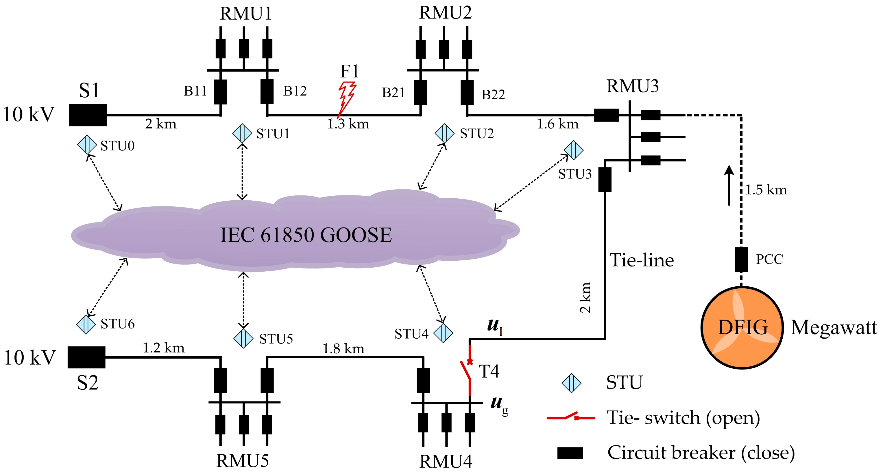 Electronics 09 00018 g001 Electronics 09 00018 g001