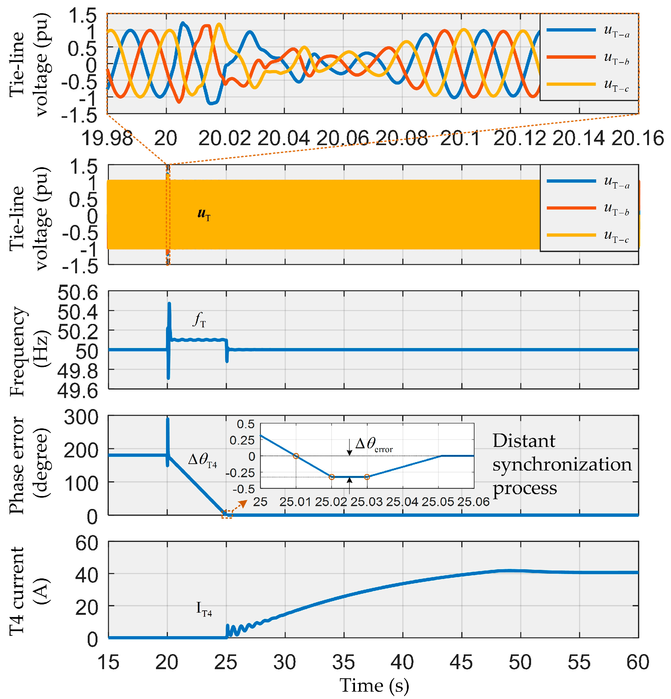 Electronics 09 00018 g006 Electronics 09 00018 g006