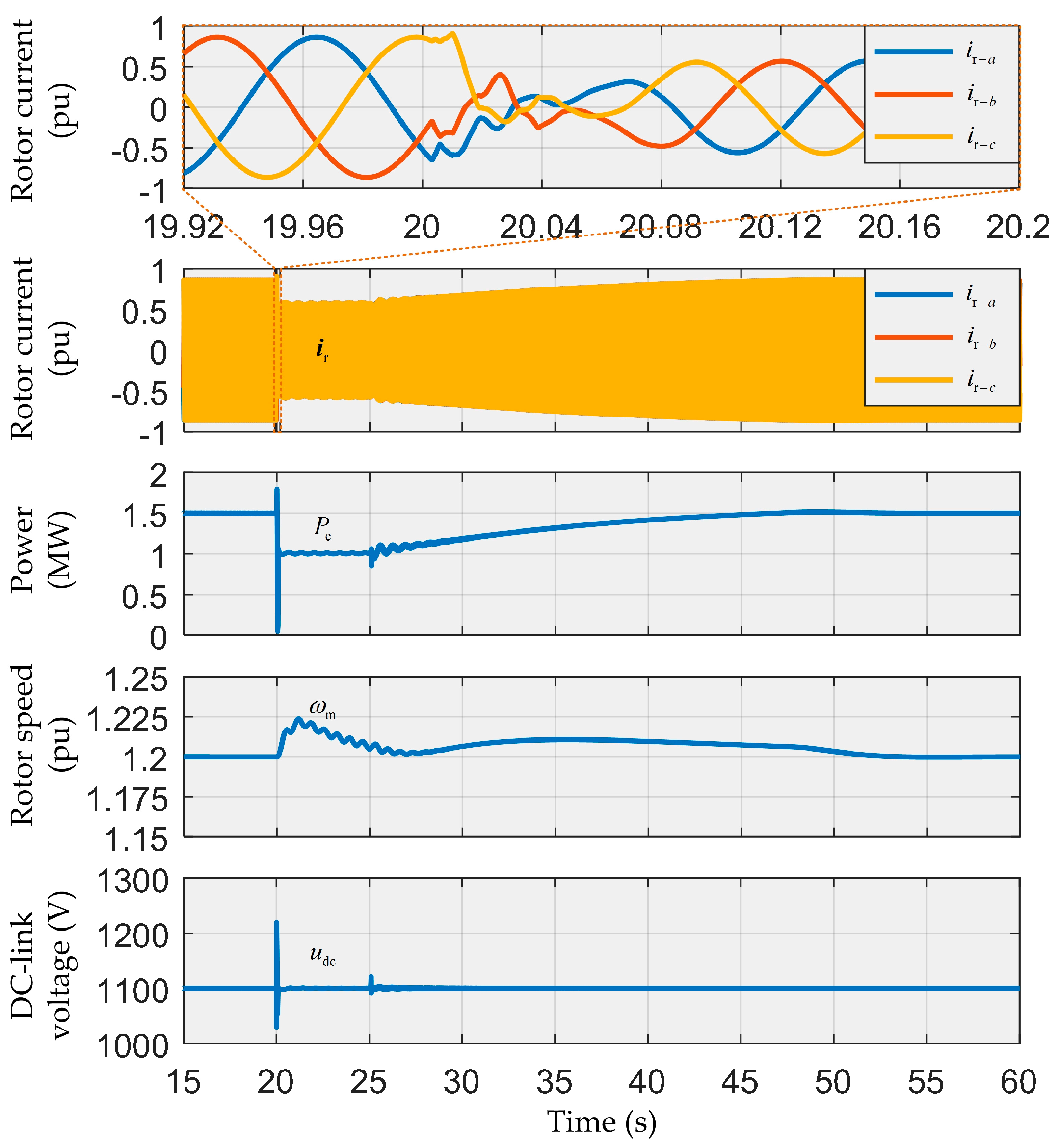 Electronics 09 00018 g007 Electronics 09 00018 g007