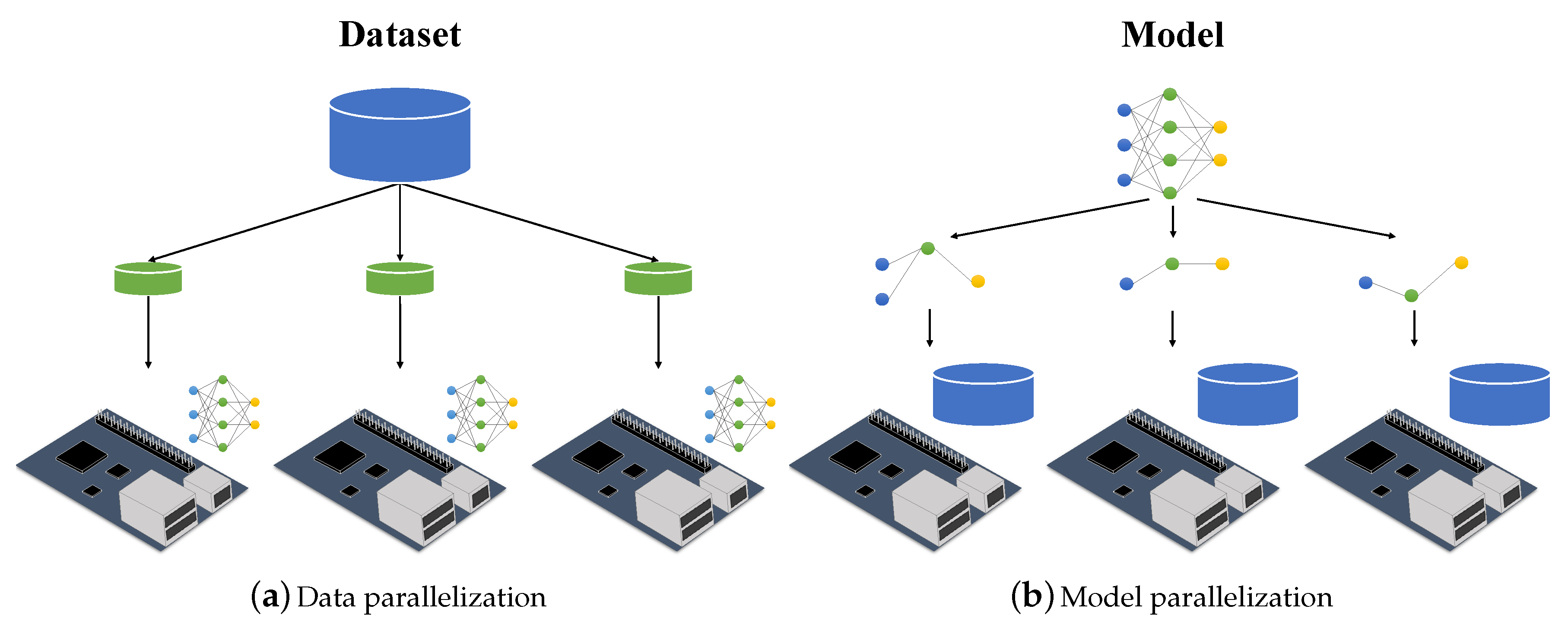 Electronics 09 00028 g001