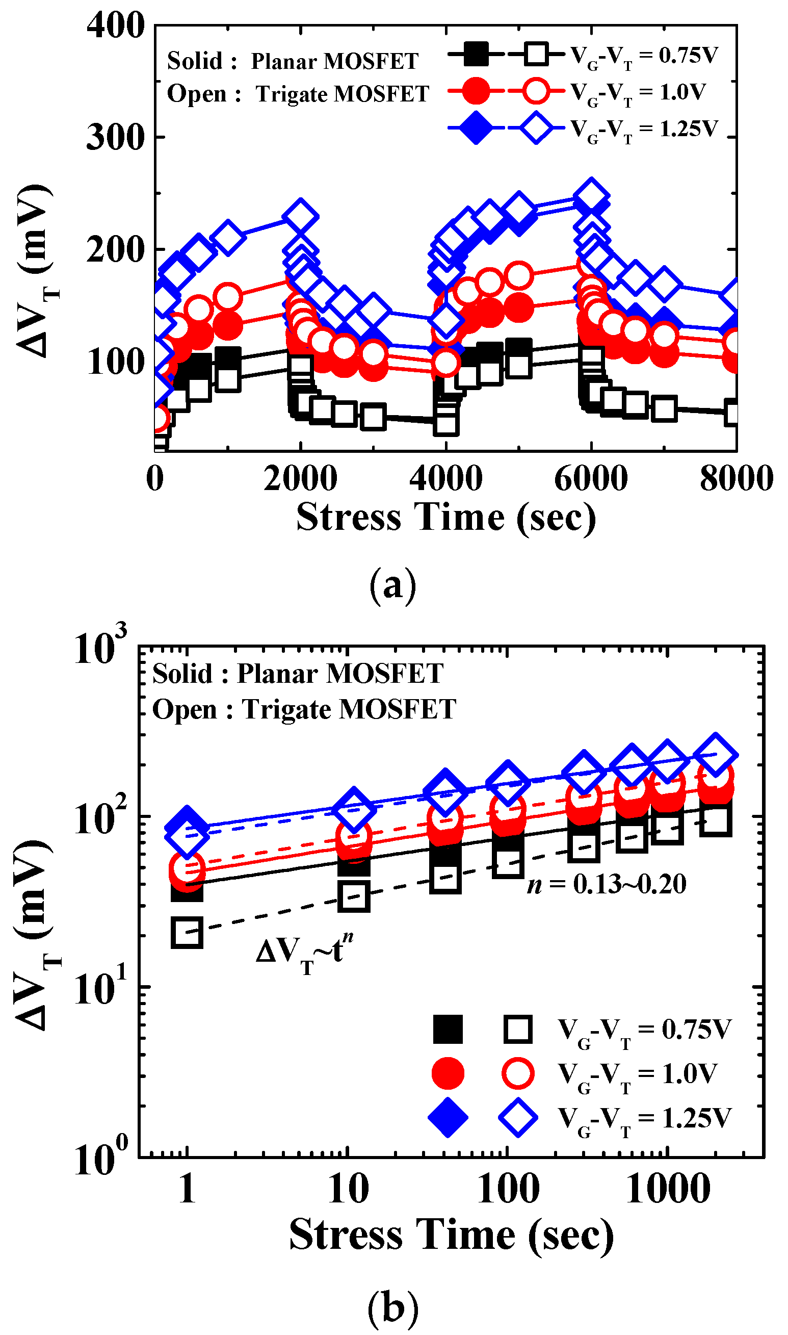 Electronics 09 00029 g005