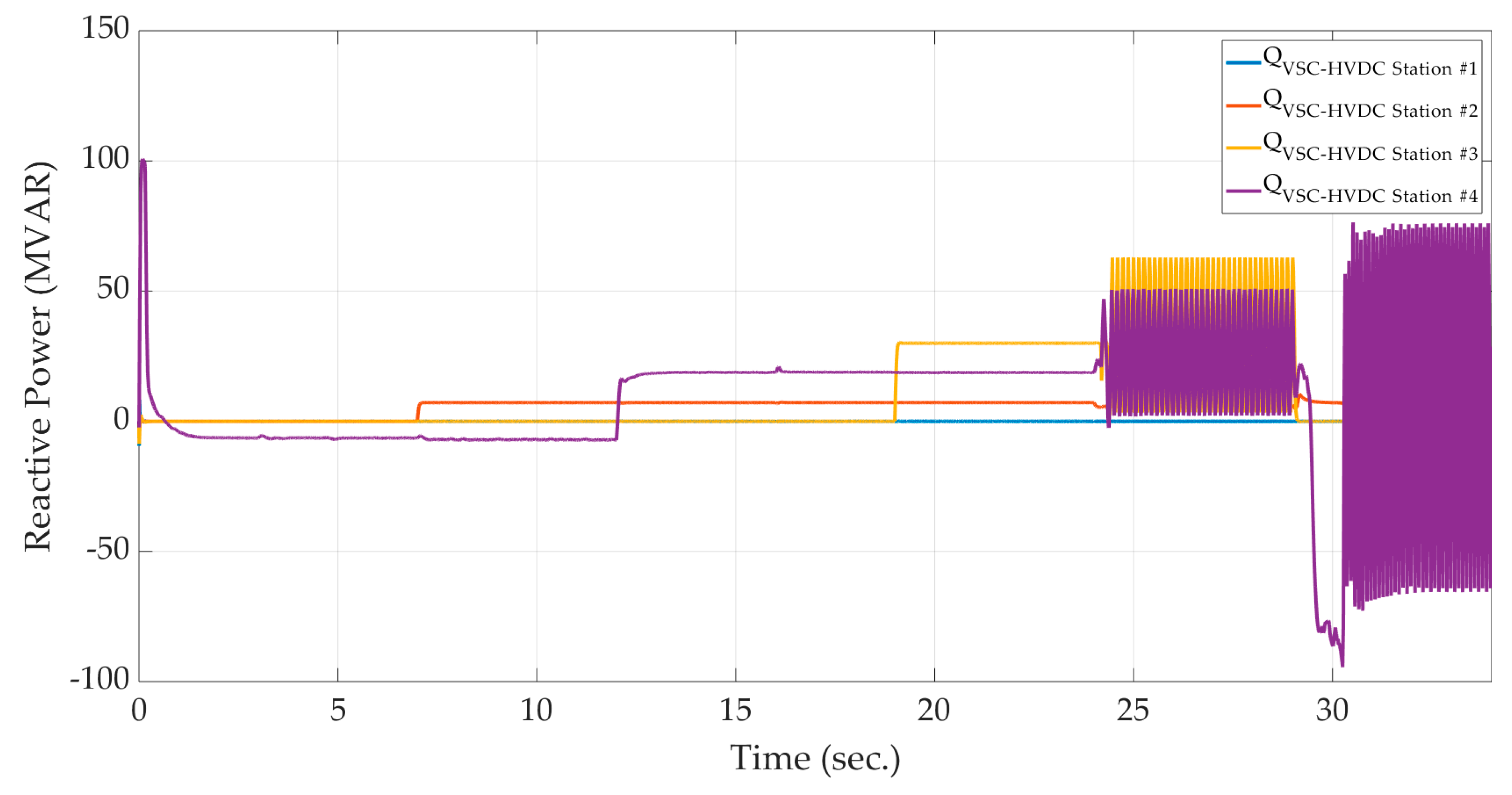 Electronics 09 00087 g012 Electronics 09 00087 g012