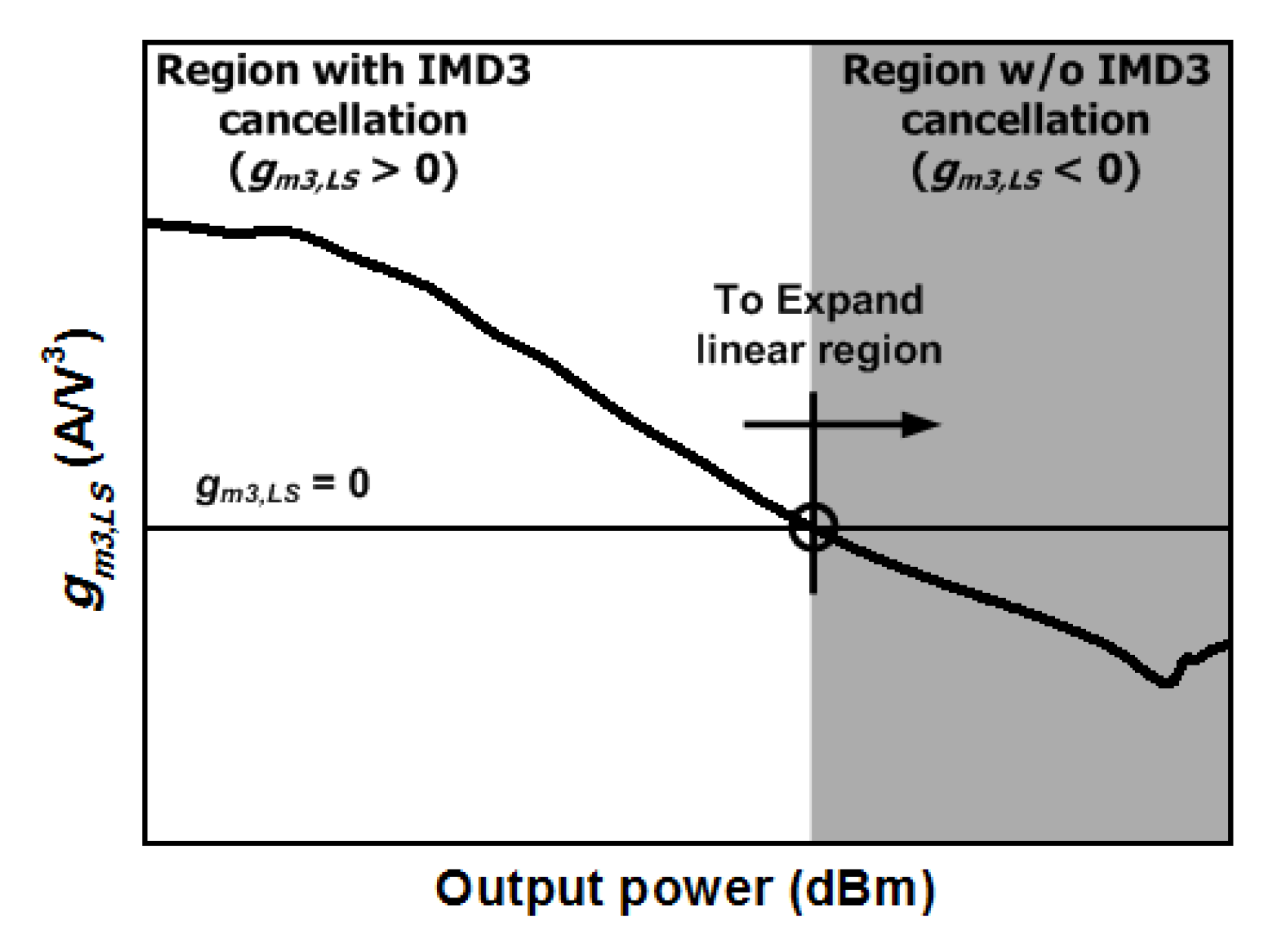 Electronics 09 00103 g004