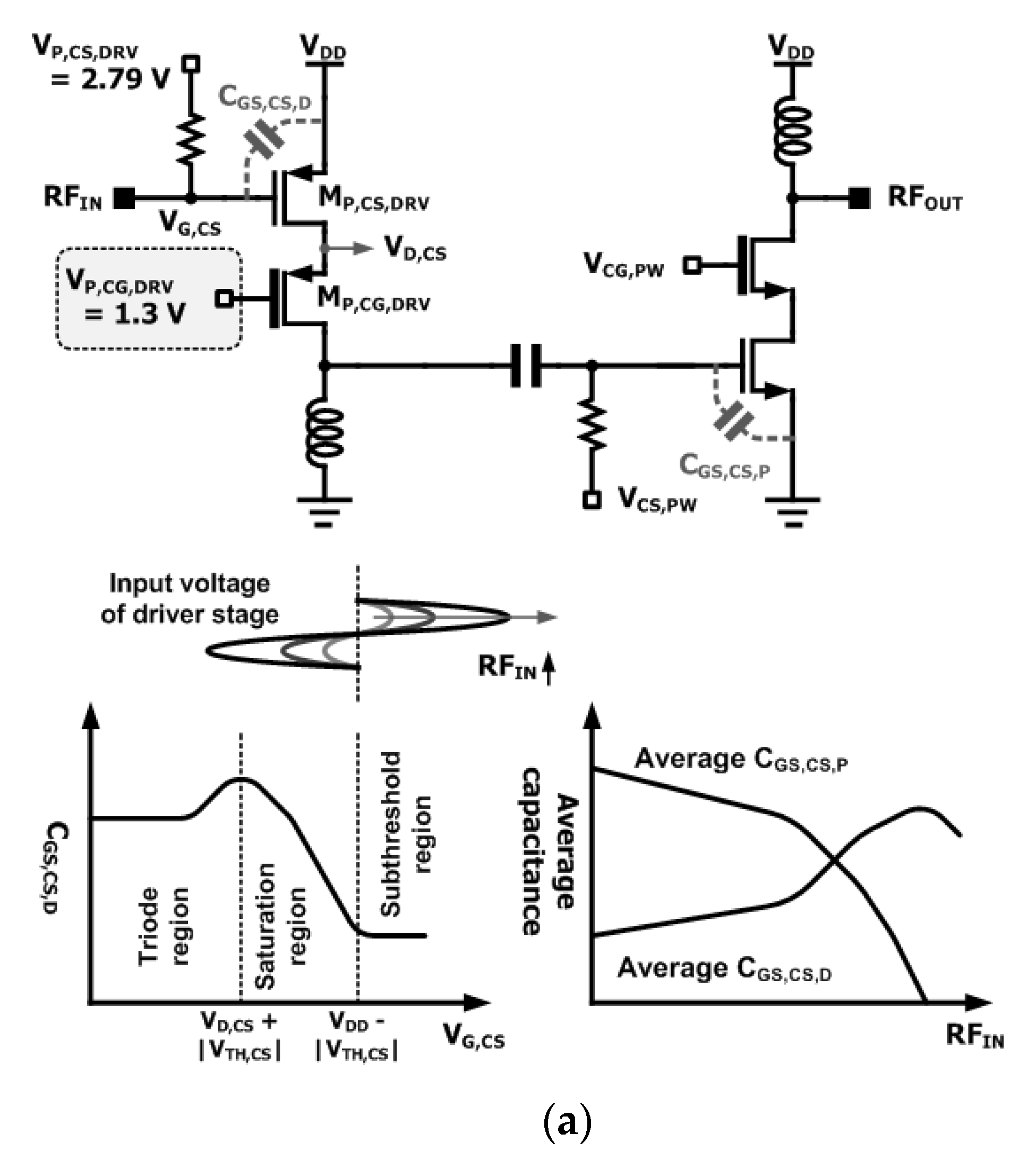 Electronics 09 00103 g011a