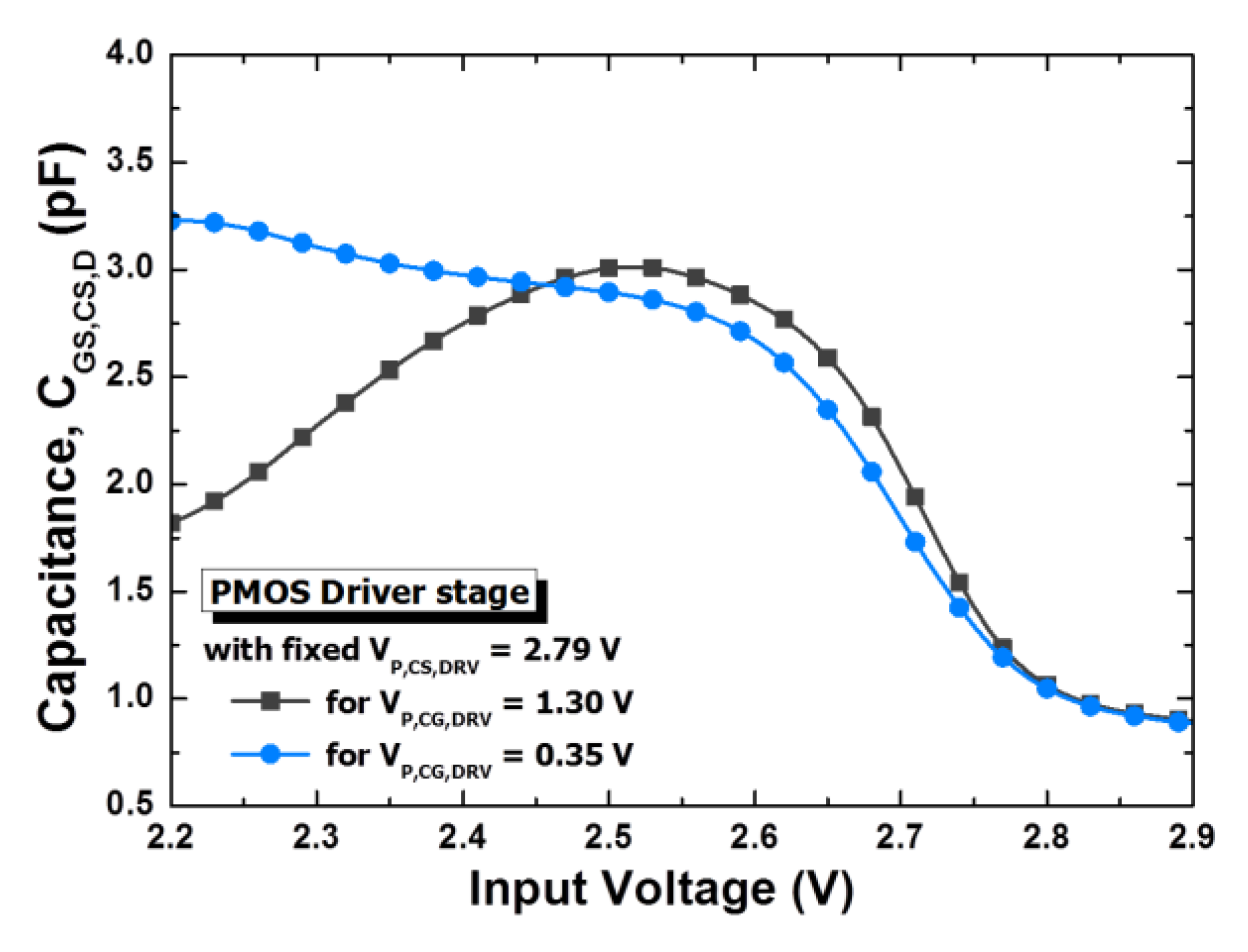 Electronics 09 00103 g012