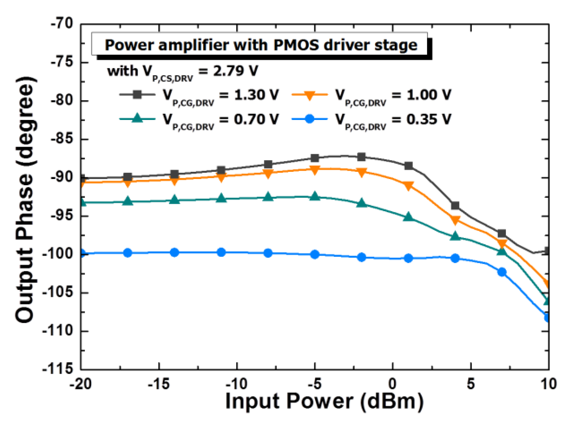 Electronics 09 00103 g013