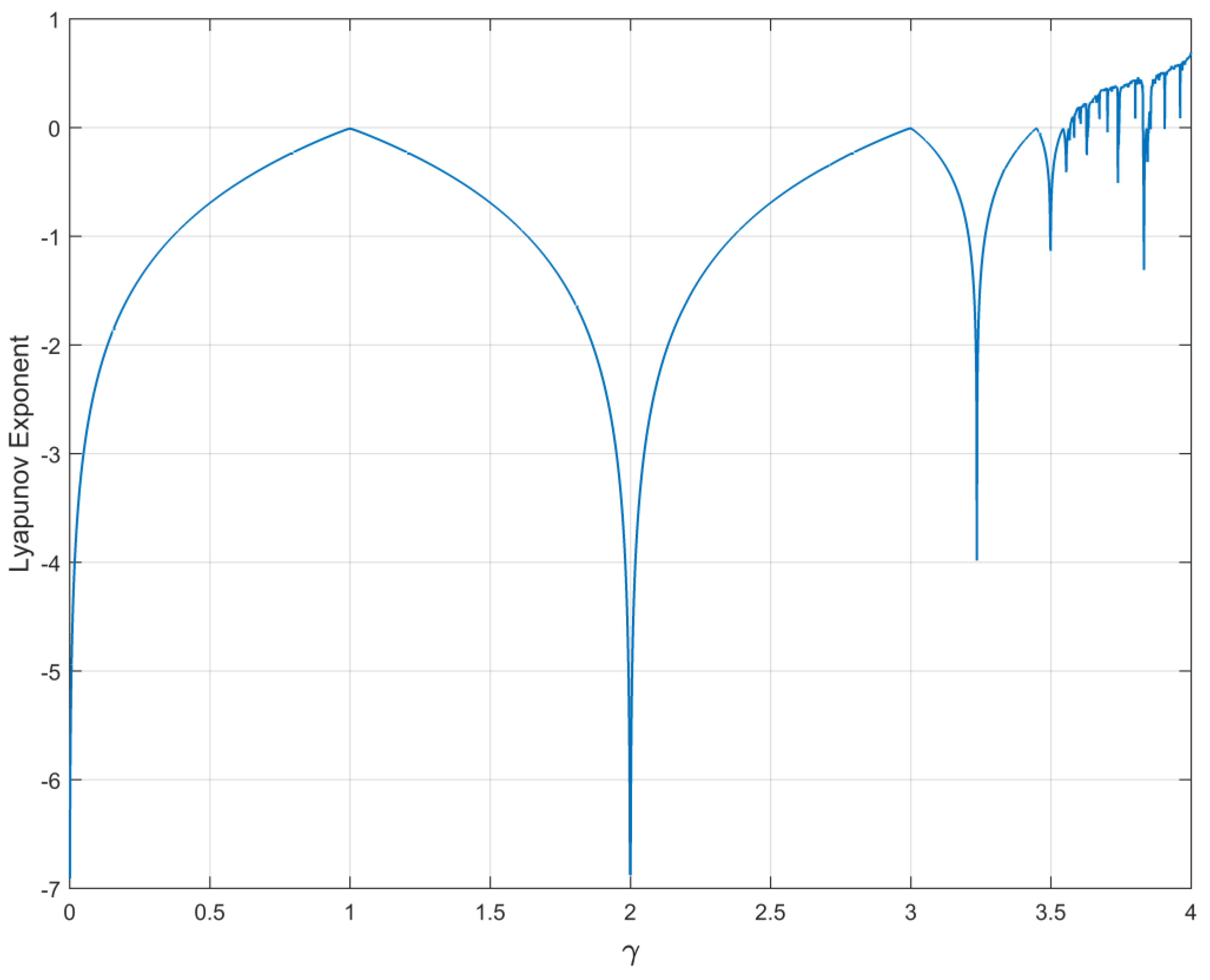 Electronics 09 00104 g002 Electronics 09 00104 g002
