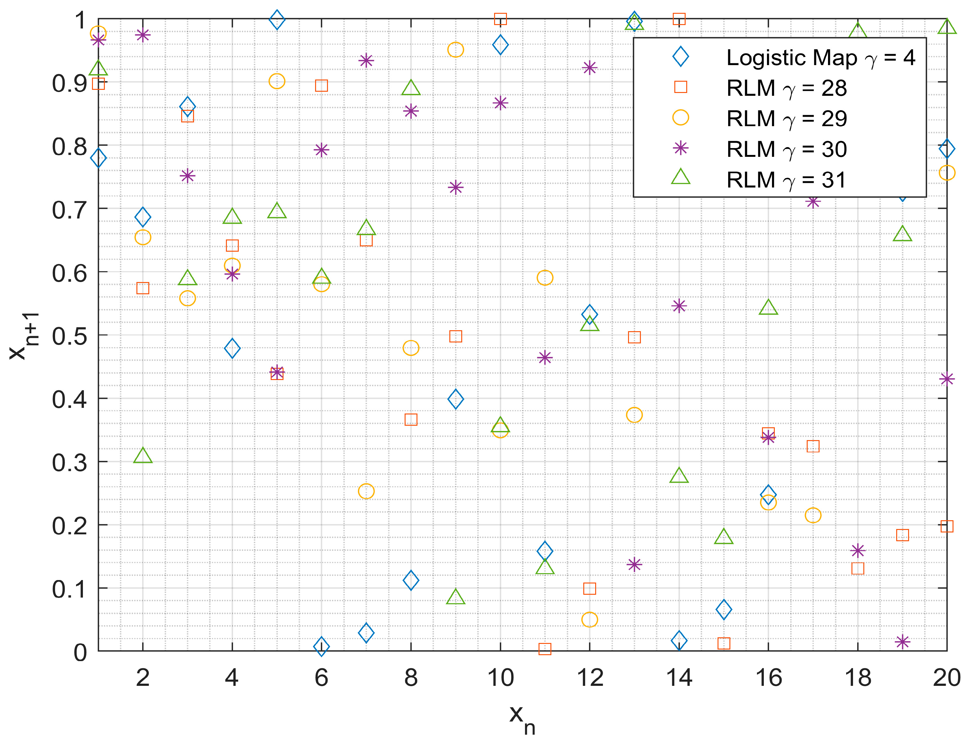 Electronics 09 00104 g003 Electronics 09 00104 g003