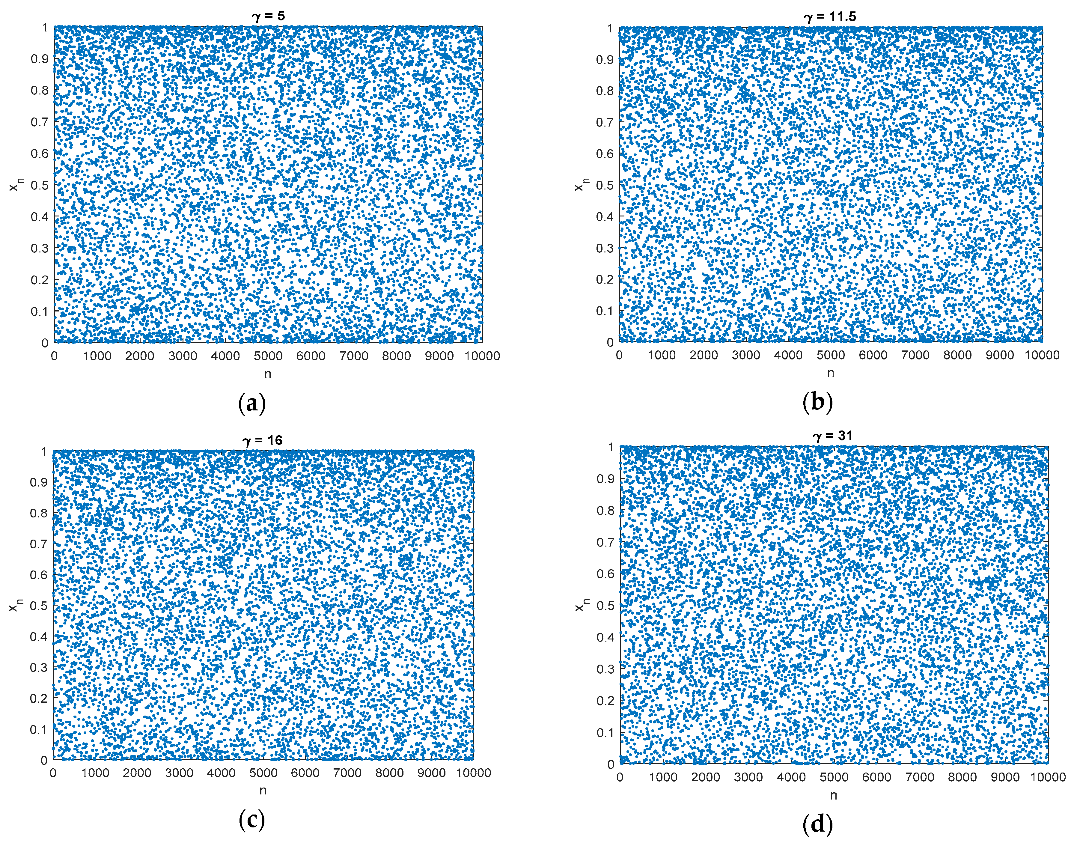 Electronics 09 00104 g005 Electronics 09 00104 g005