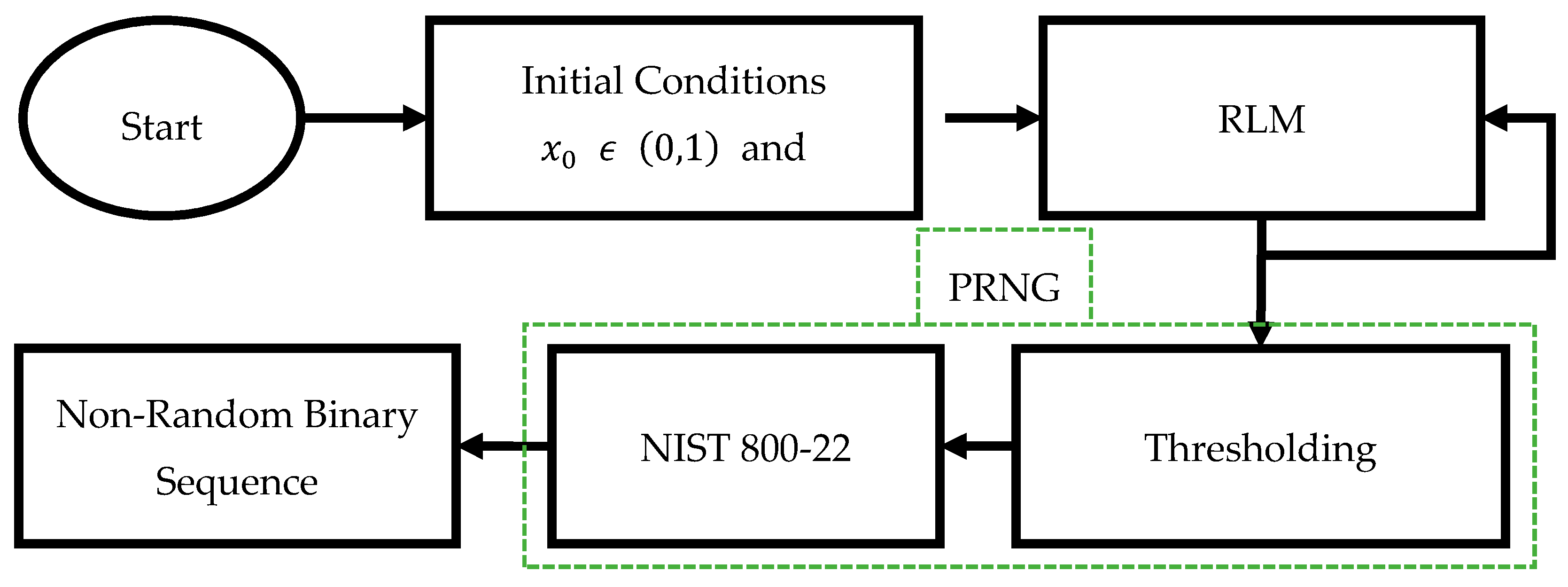 Electronics 09 00104 g009 Electronics 09 00104 g009