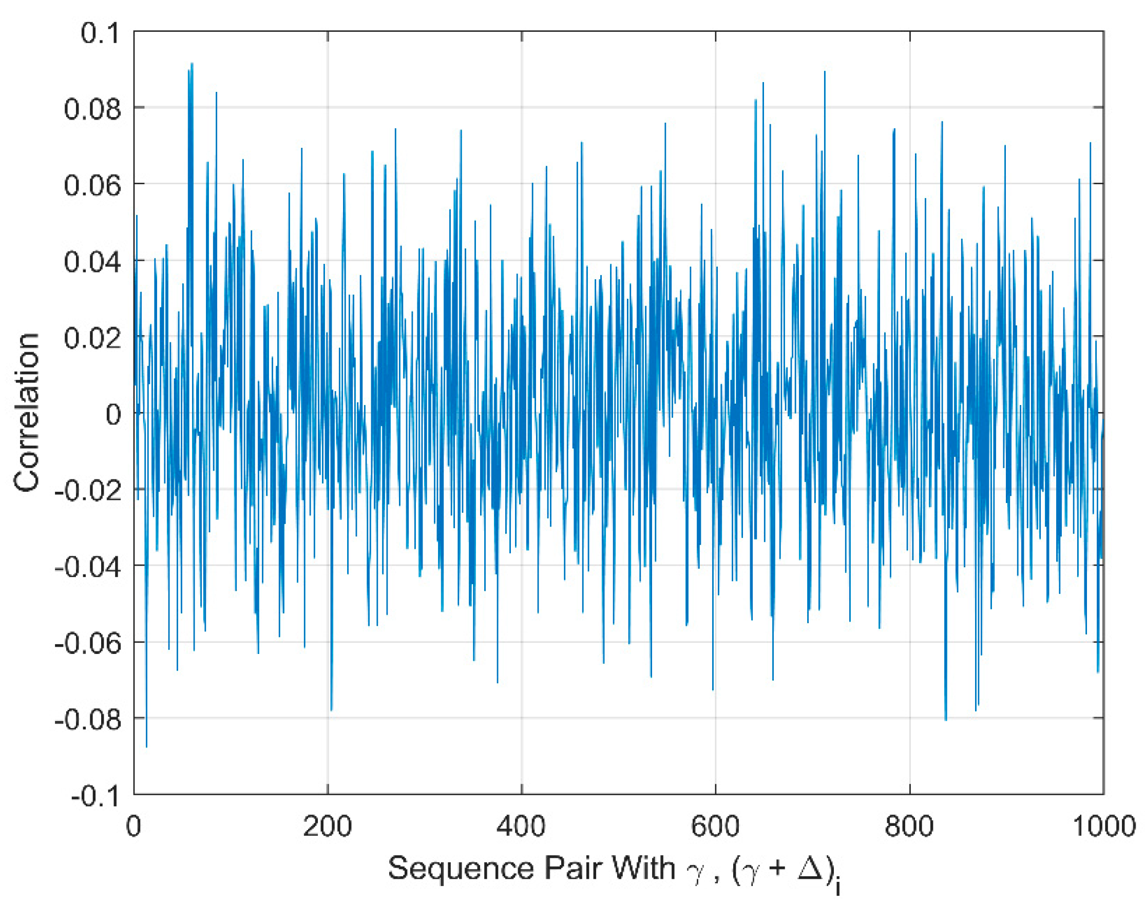 Electronics 09 00104 g013 Electronics 09 00104 g013
