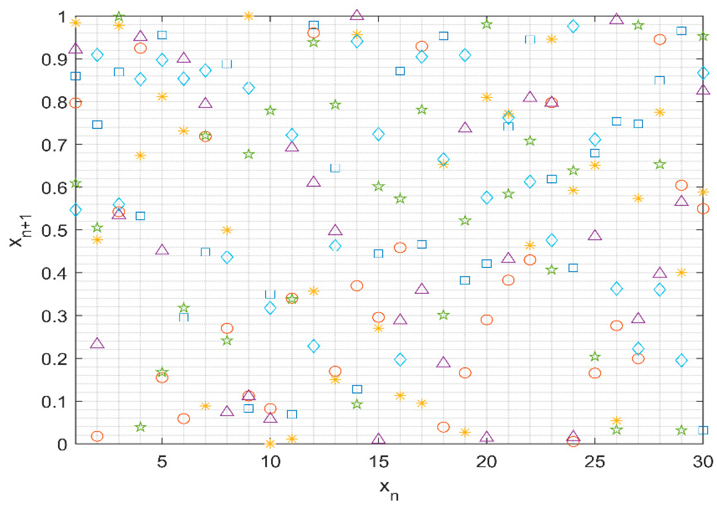 Electronics 09 00104 g015 Electronics 09 00104 g015