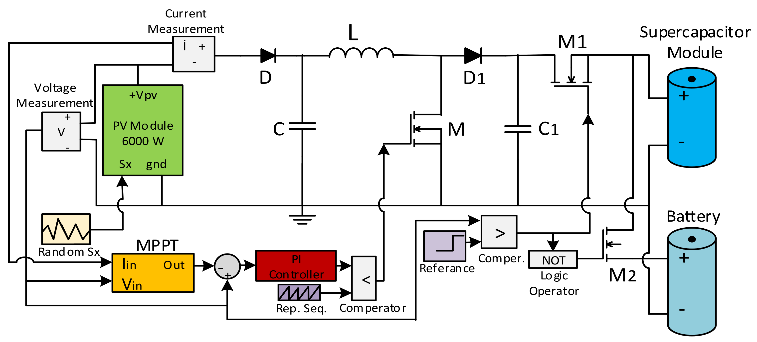 Electronics | Free Full-Text | A Hybrid PV-Battery/Supercapacitor System  and a Basic Active Power Control Proposal in MATLAB/Simulink | HTML