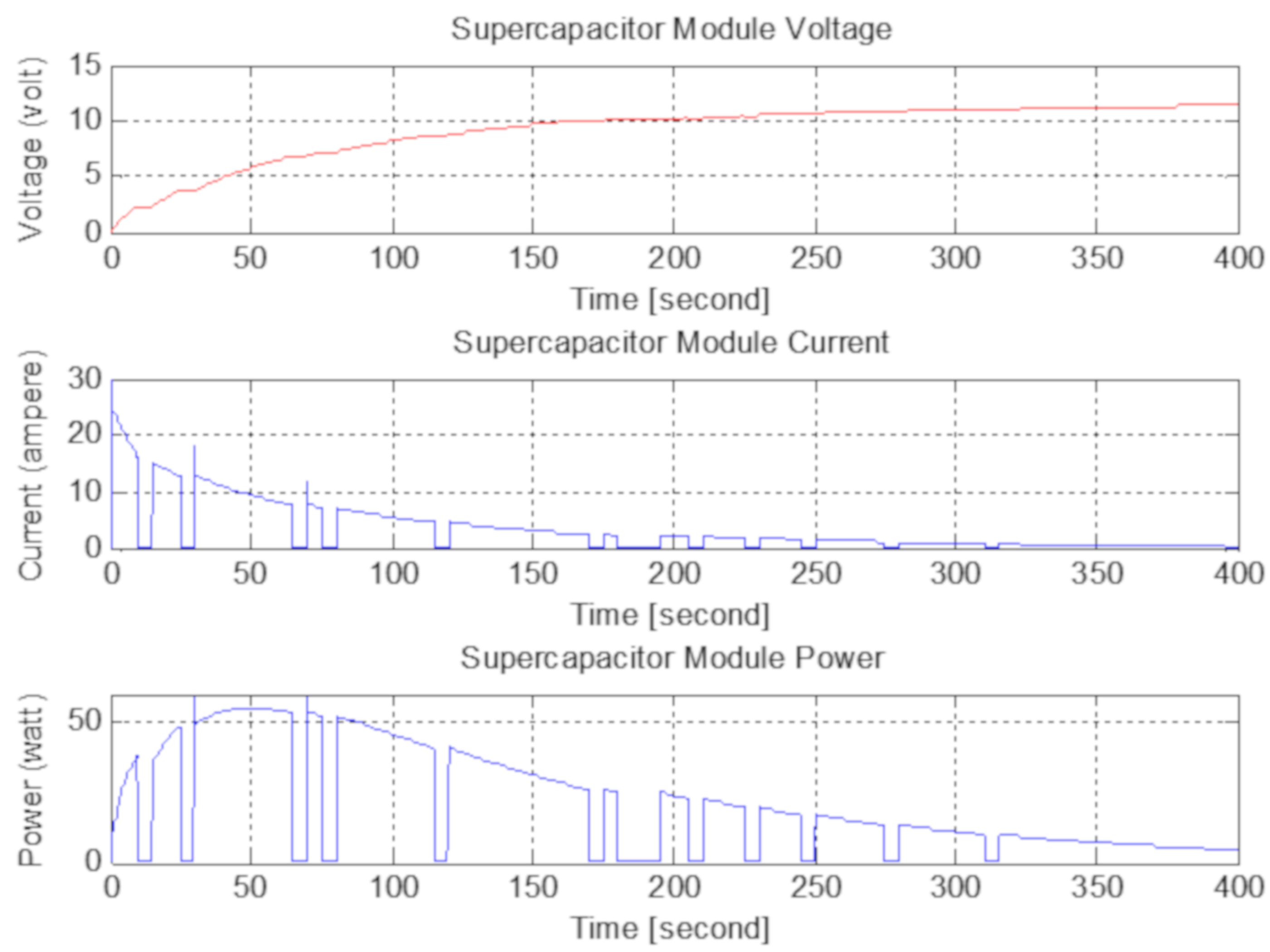 Electronics 09 00129 g013 Electronics 09 00129 g013