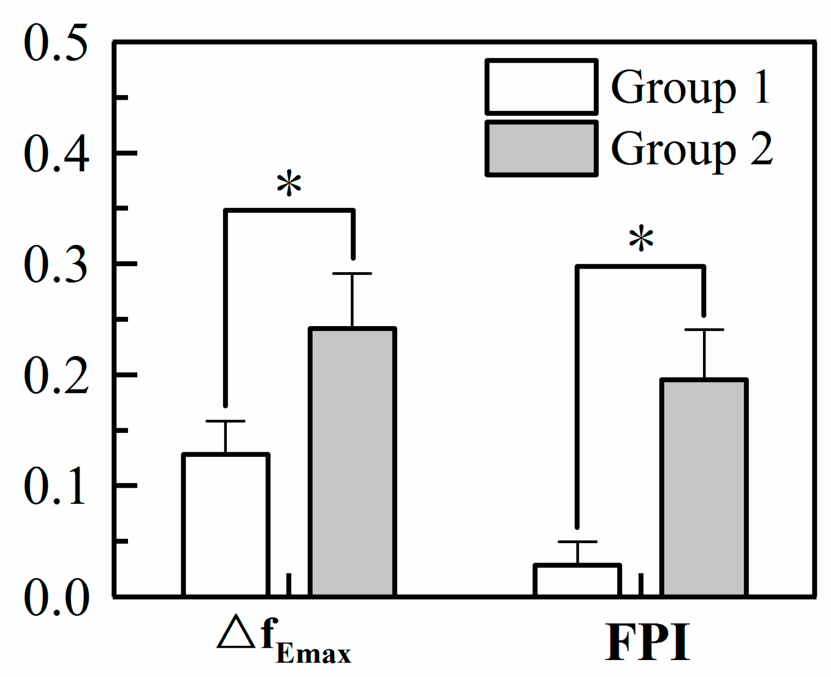Electronics 09 00138 g004