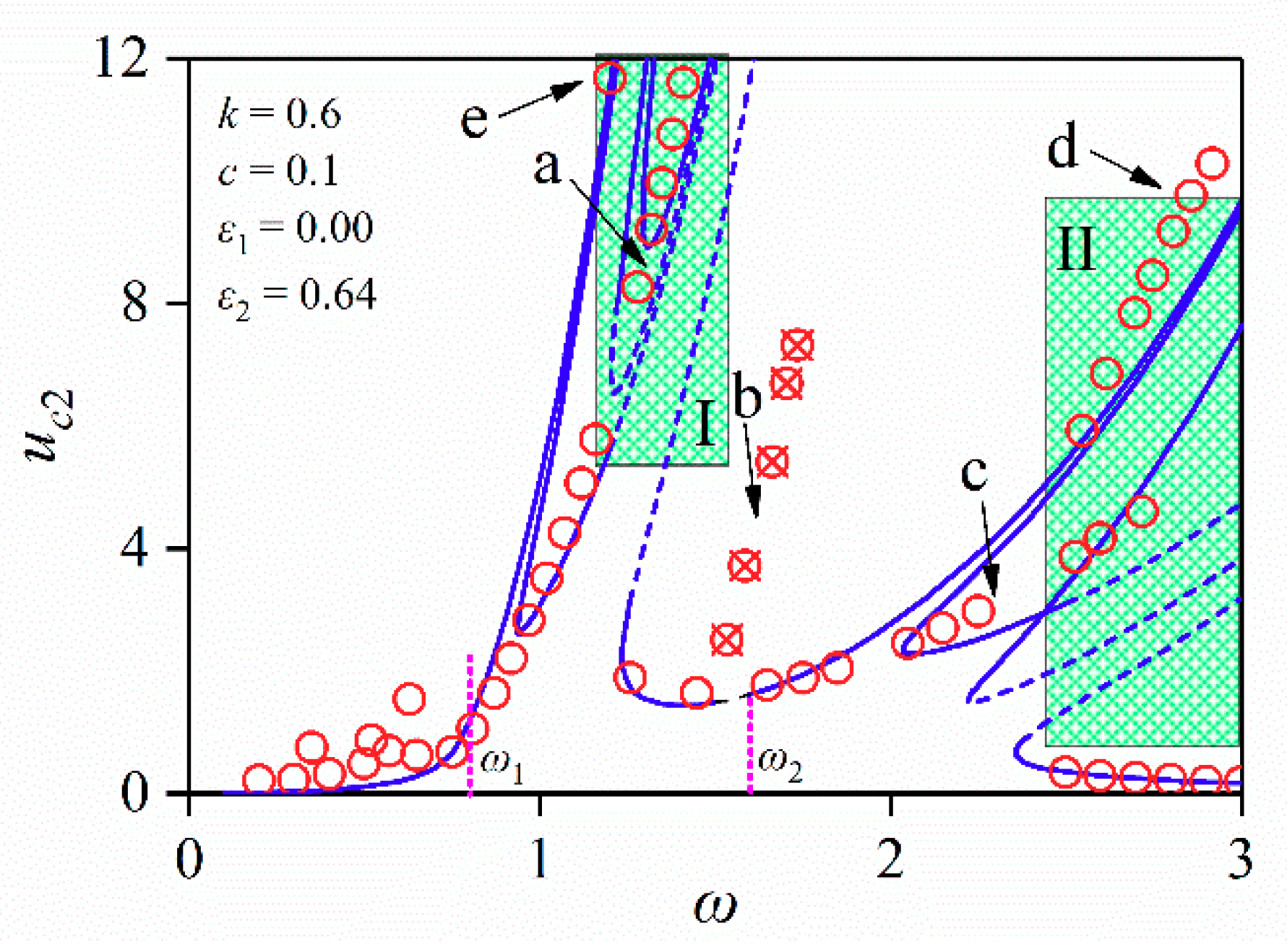 Electronics 09 00141 g014