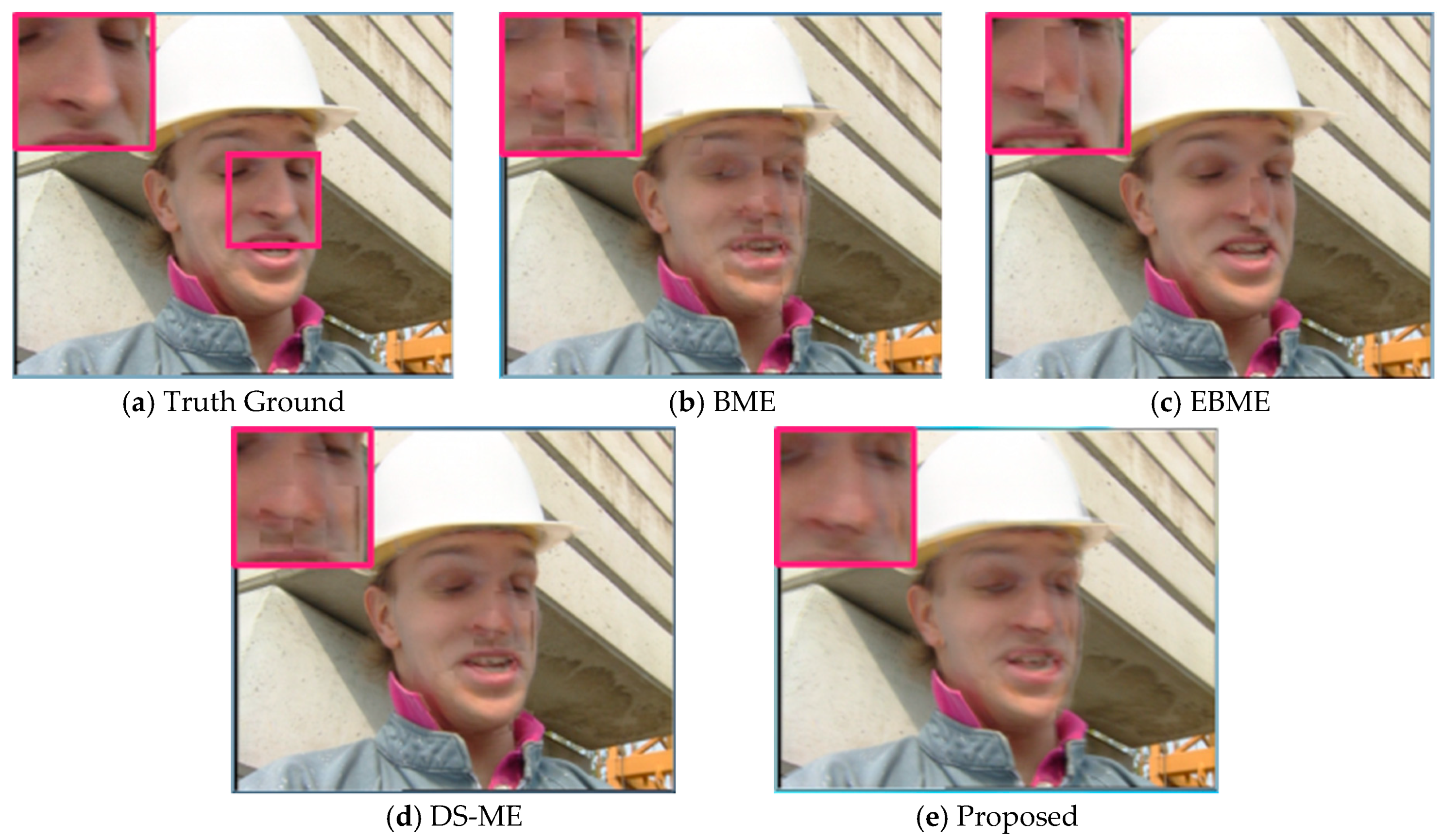 Electronics 09 00156 g007 Electronics 09 00156 g007