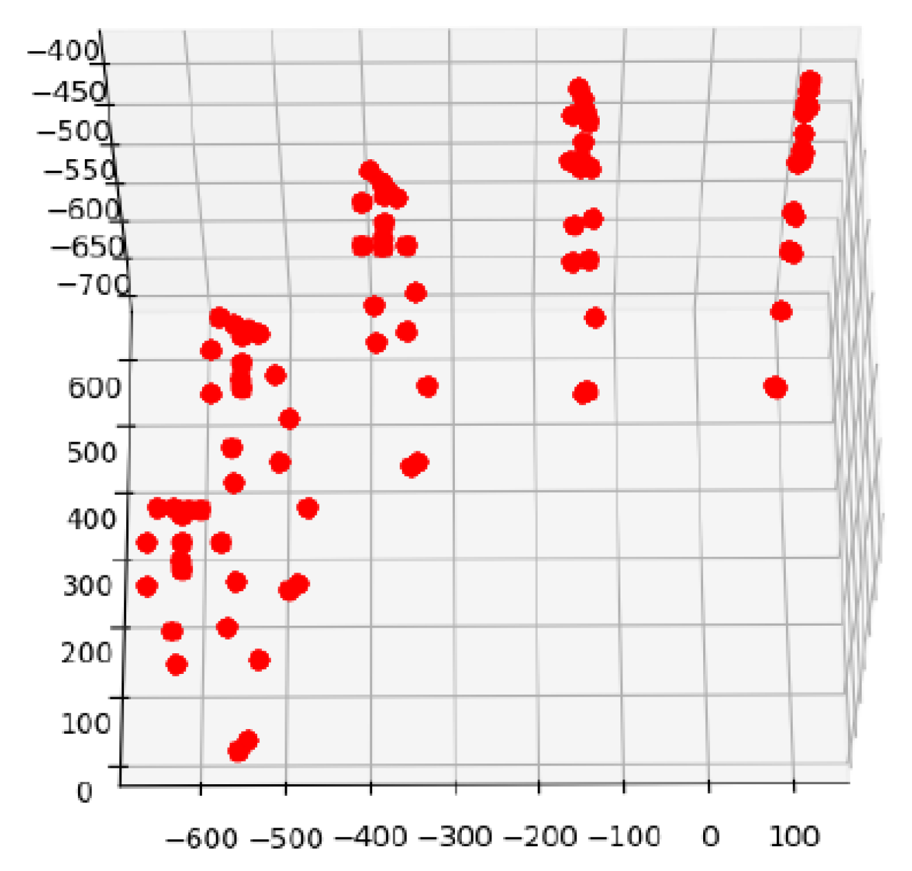 Electronics 09 00159 g014