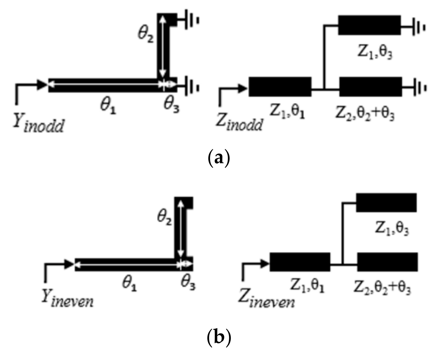 Electronics 09 00176 g002 Electronics 09 00176 g002