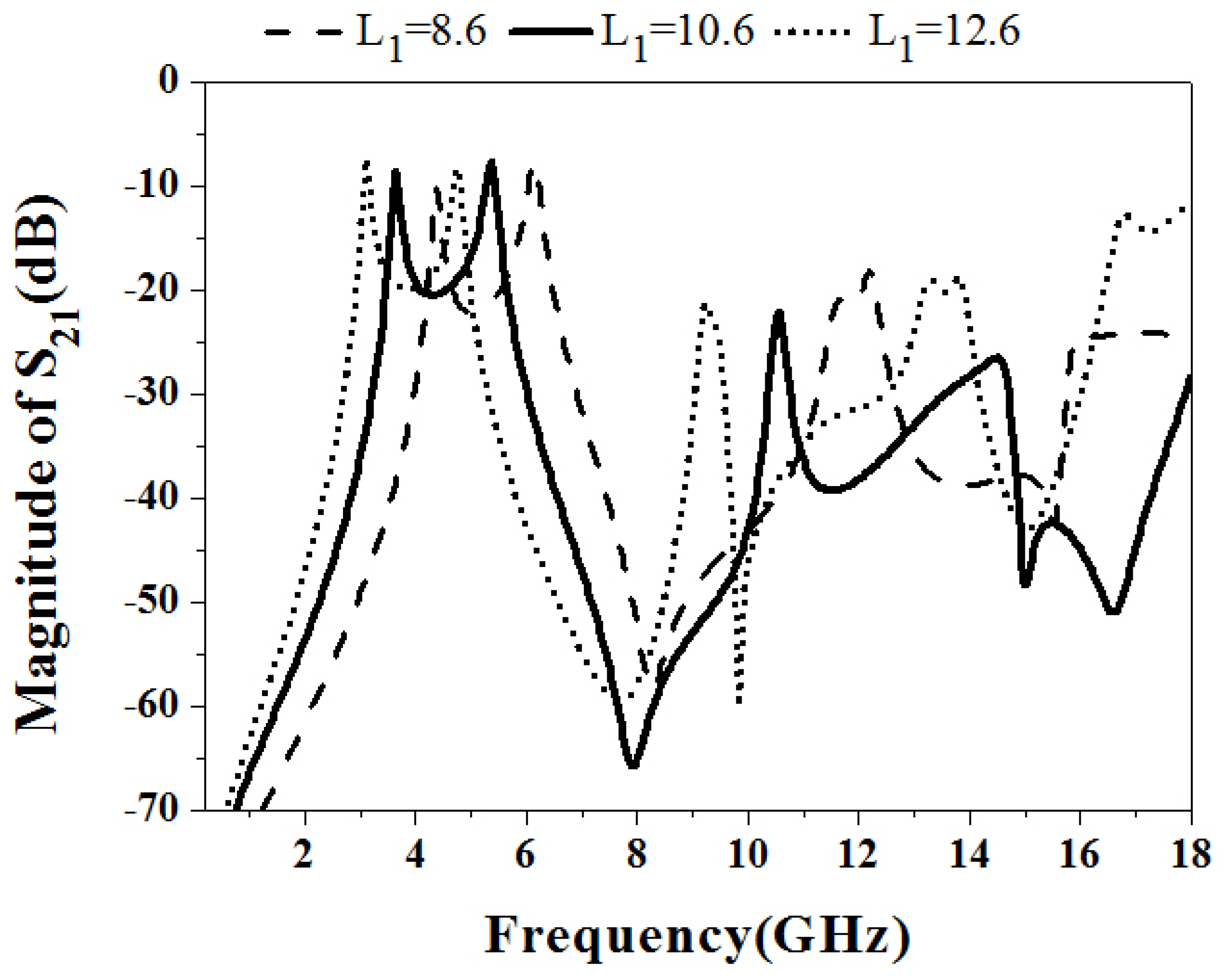 Electronics 09 00176 g005 Electronics 09 00176 g005