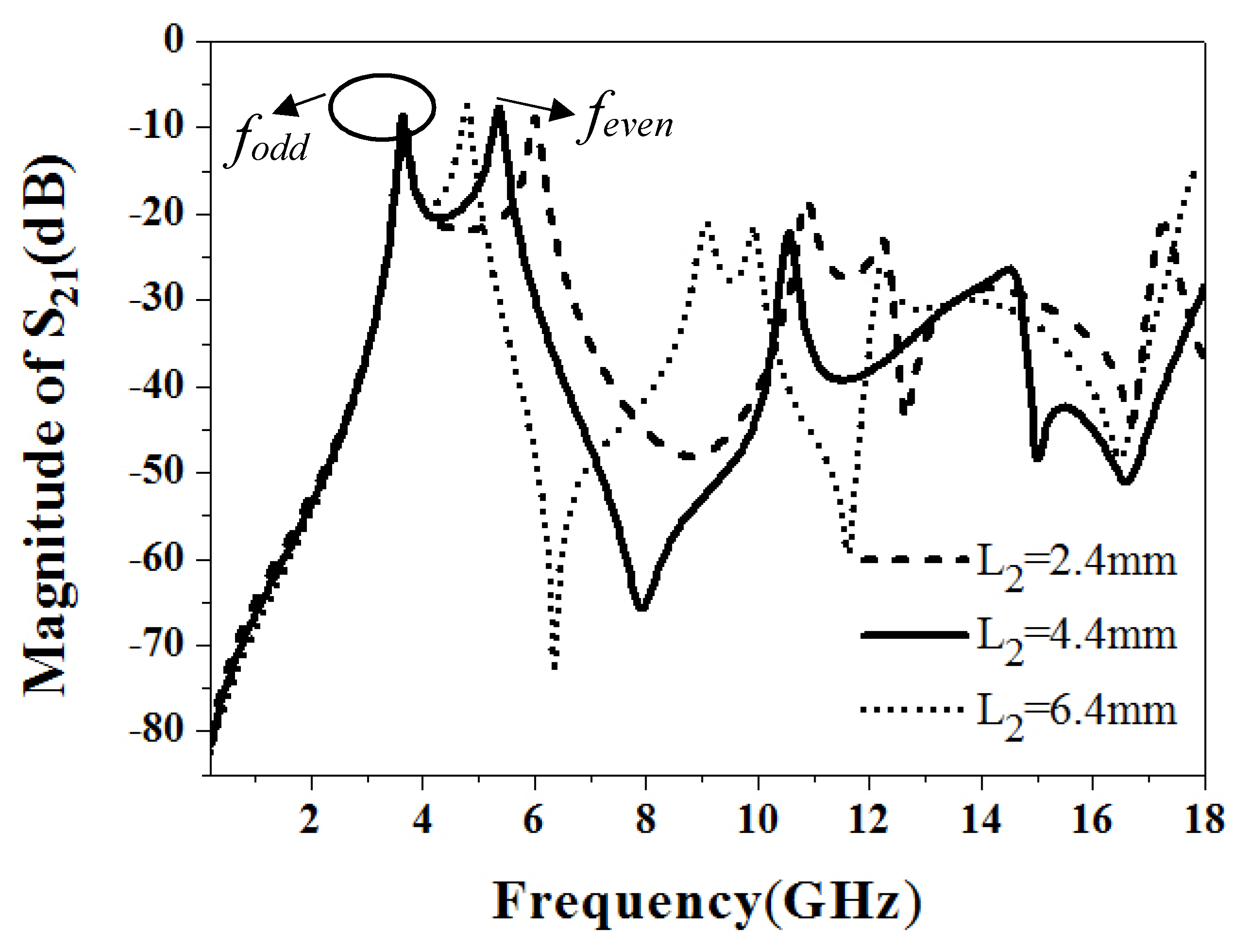 Electronics 09 00176 g006 Electronics 09 00176 g006