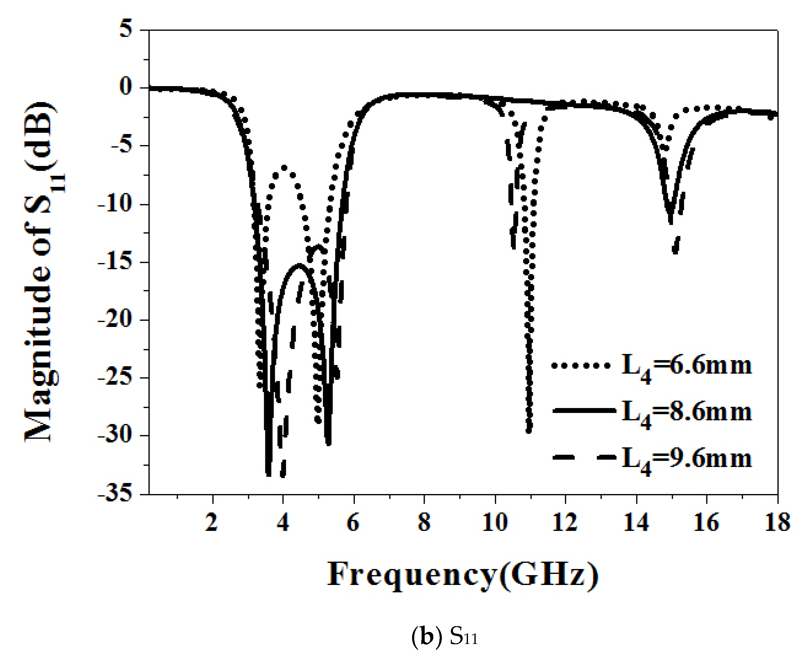 Electronics 09 00176 g008b Electronics 09 00176 g008b