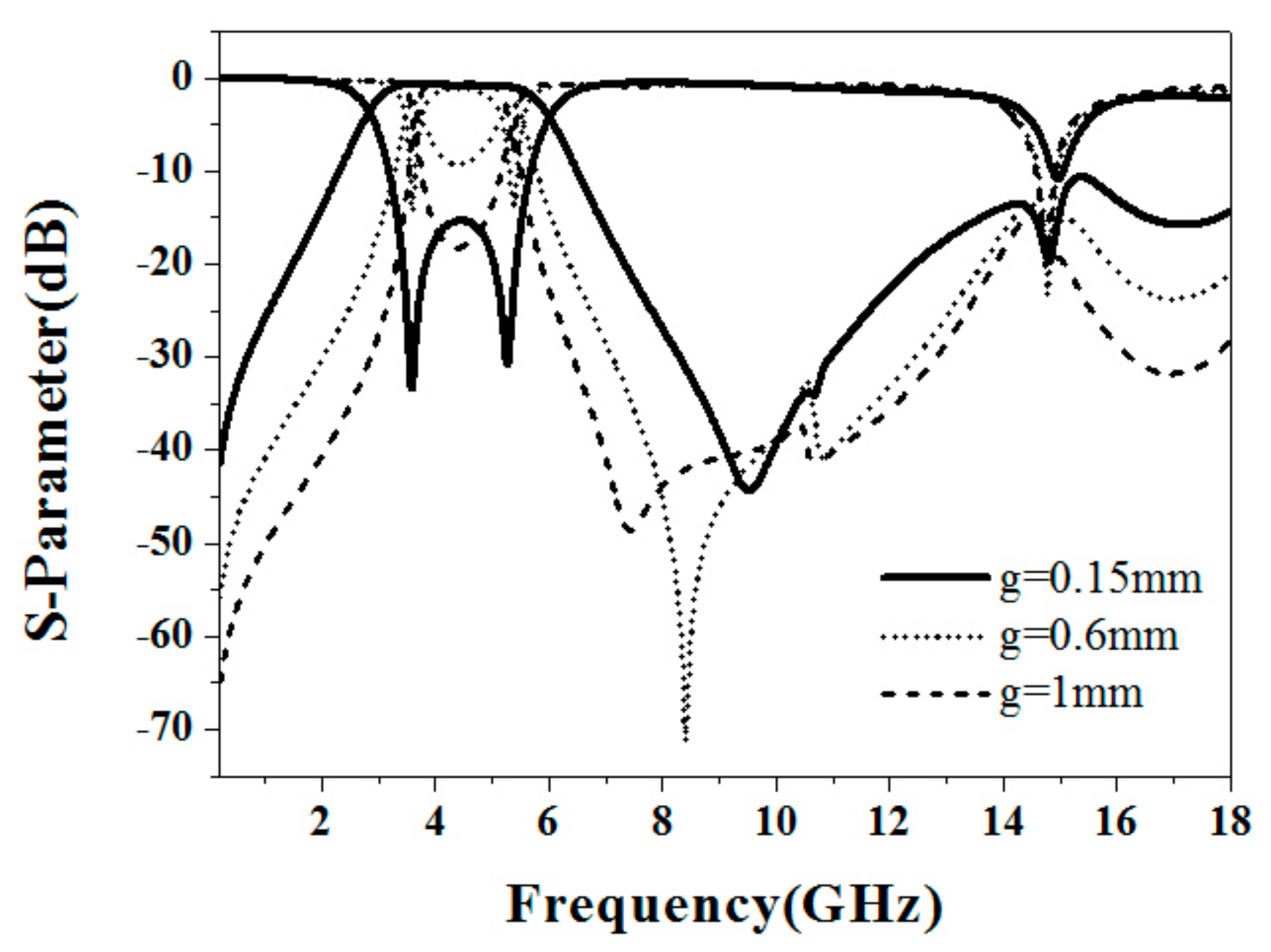 Electronics 09 00176 g009 Electronics 09 00176 g009