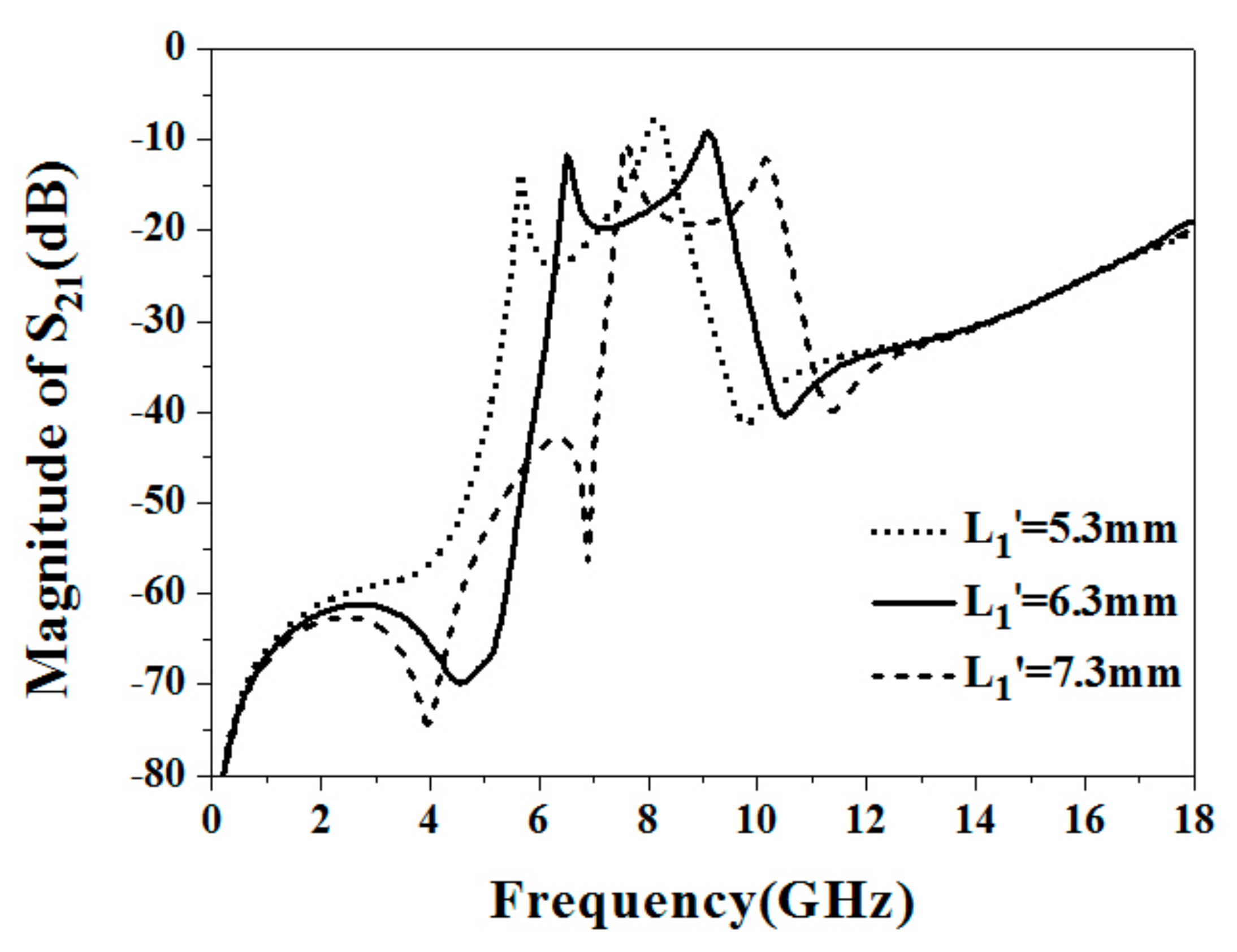 Electronics 09 00176 g012 Electronics 09 00176 g012