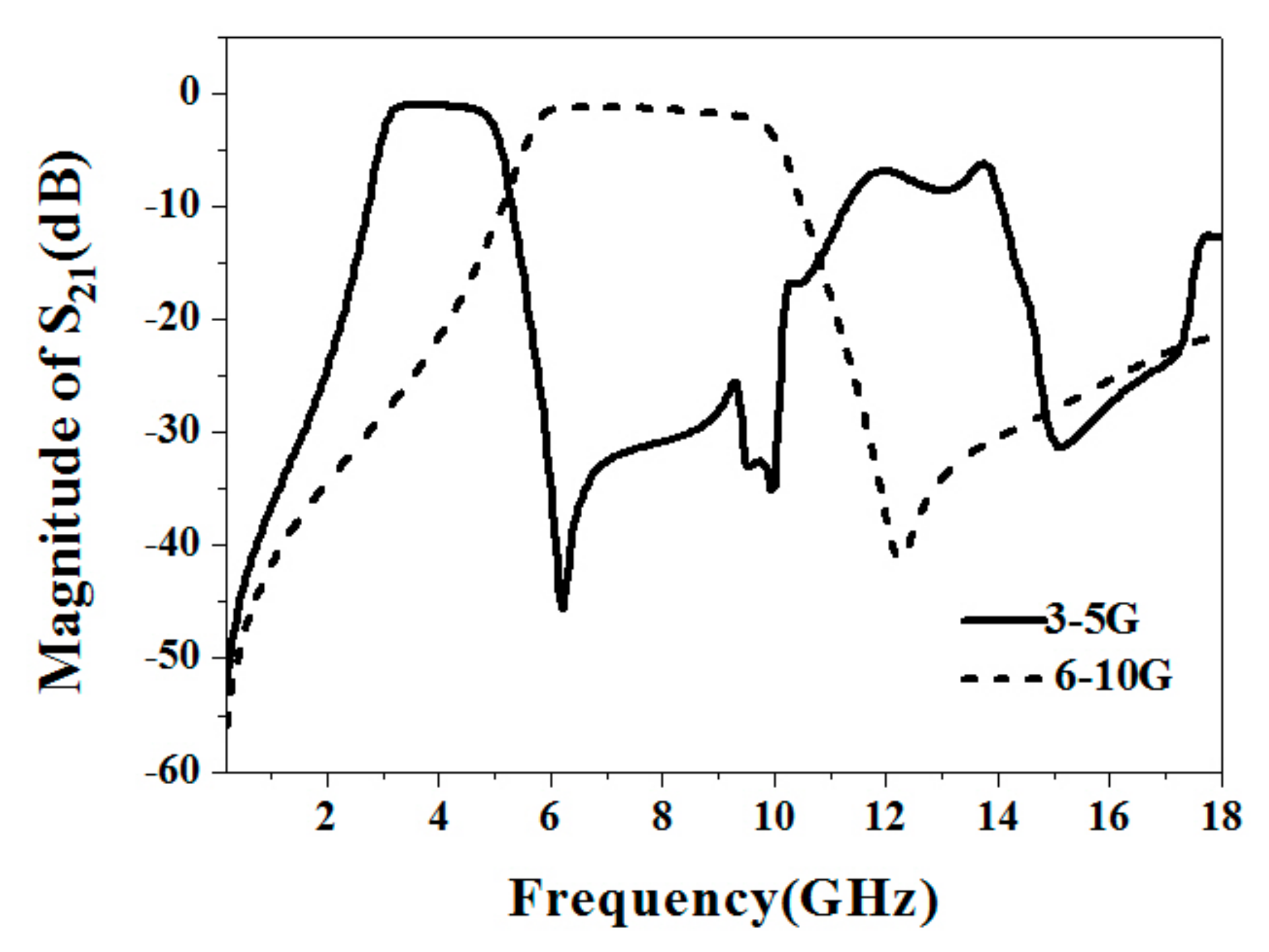 Electronics 09 00176 g014 Electronics 09 00176 g014