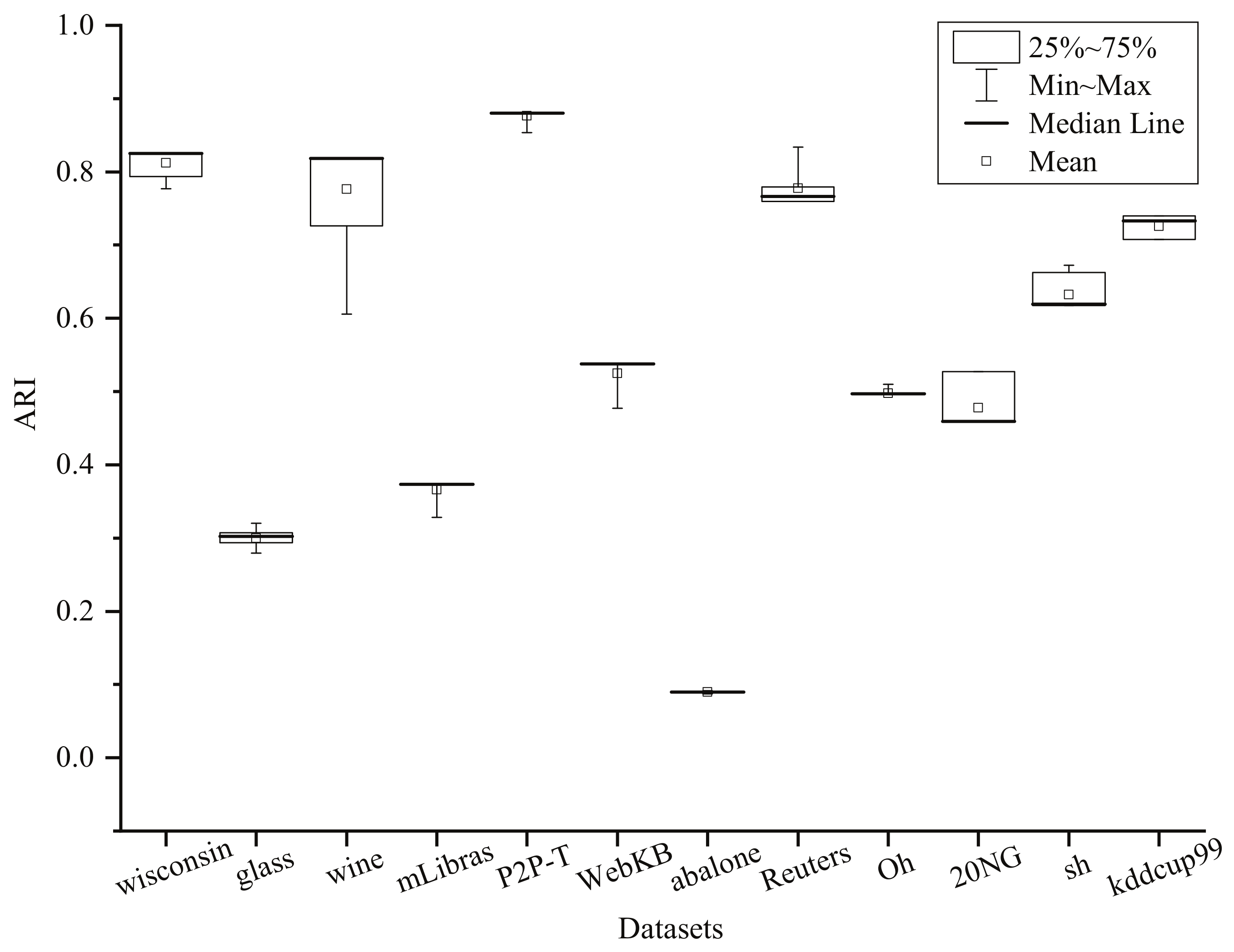 Electronics 09 00178 g004 Electronics 09 00178 g004