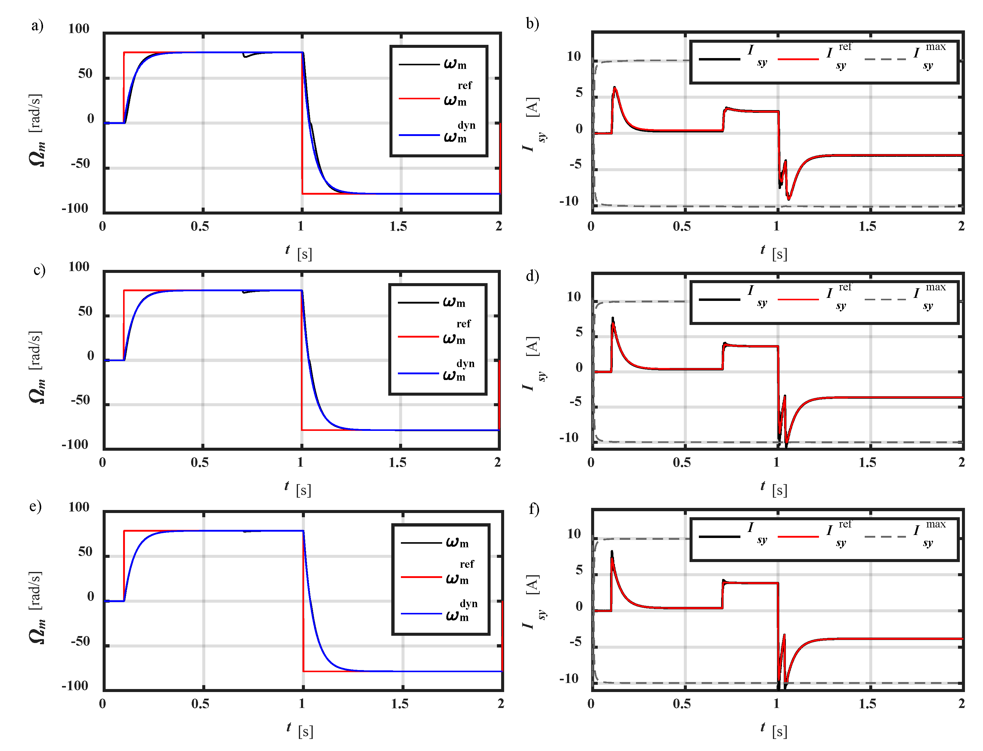 Electronics 09 00185 g004
