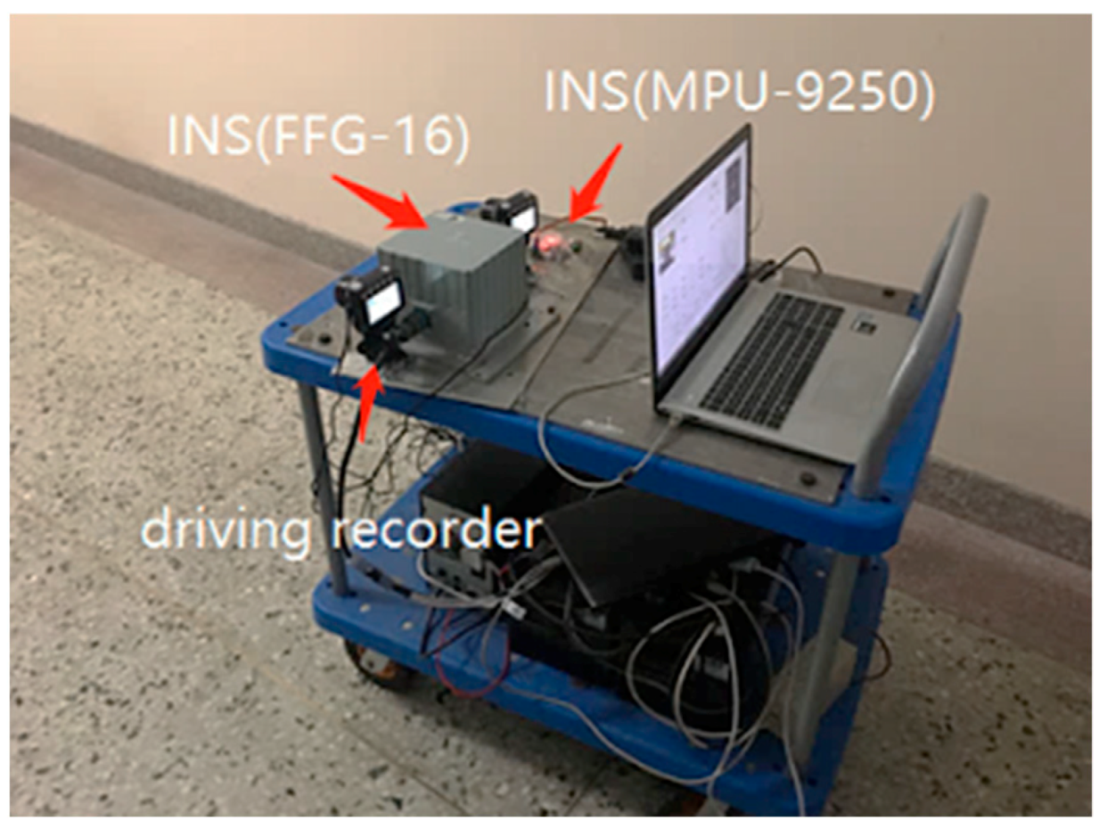 Electronics 09 00193 g014