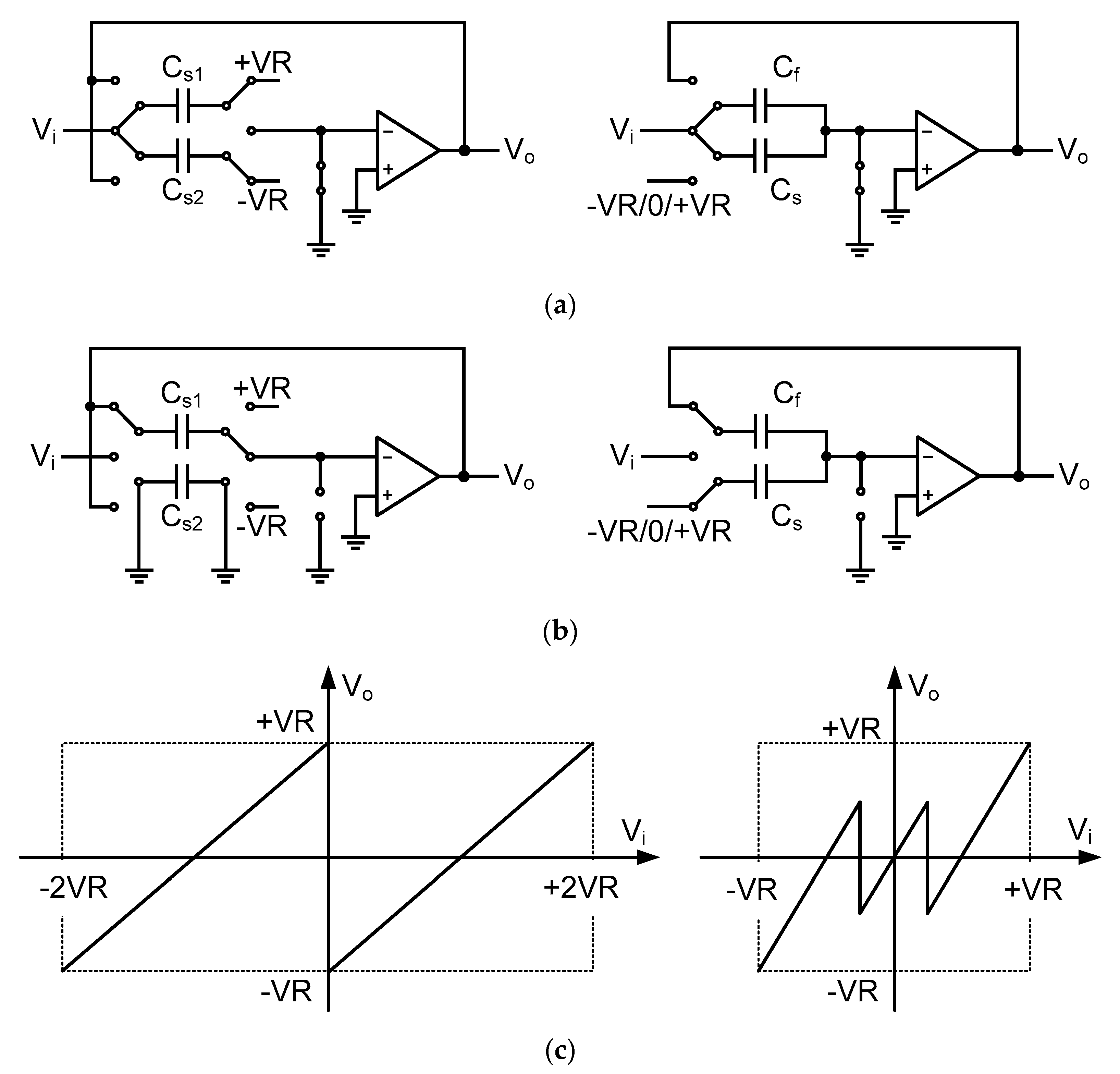 Electronics | Free Full-Text | A Power-Efficient Pipelined ADC with an ...