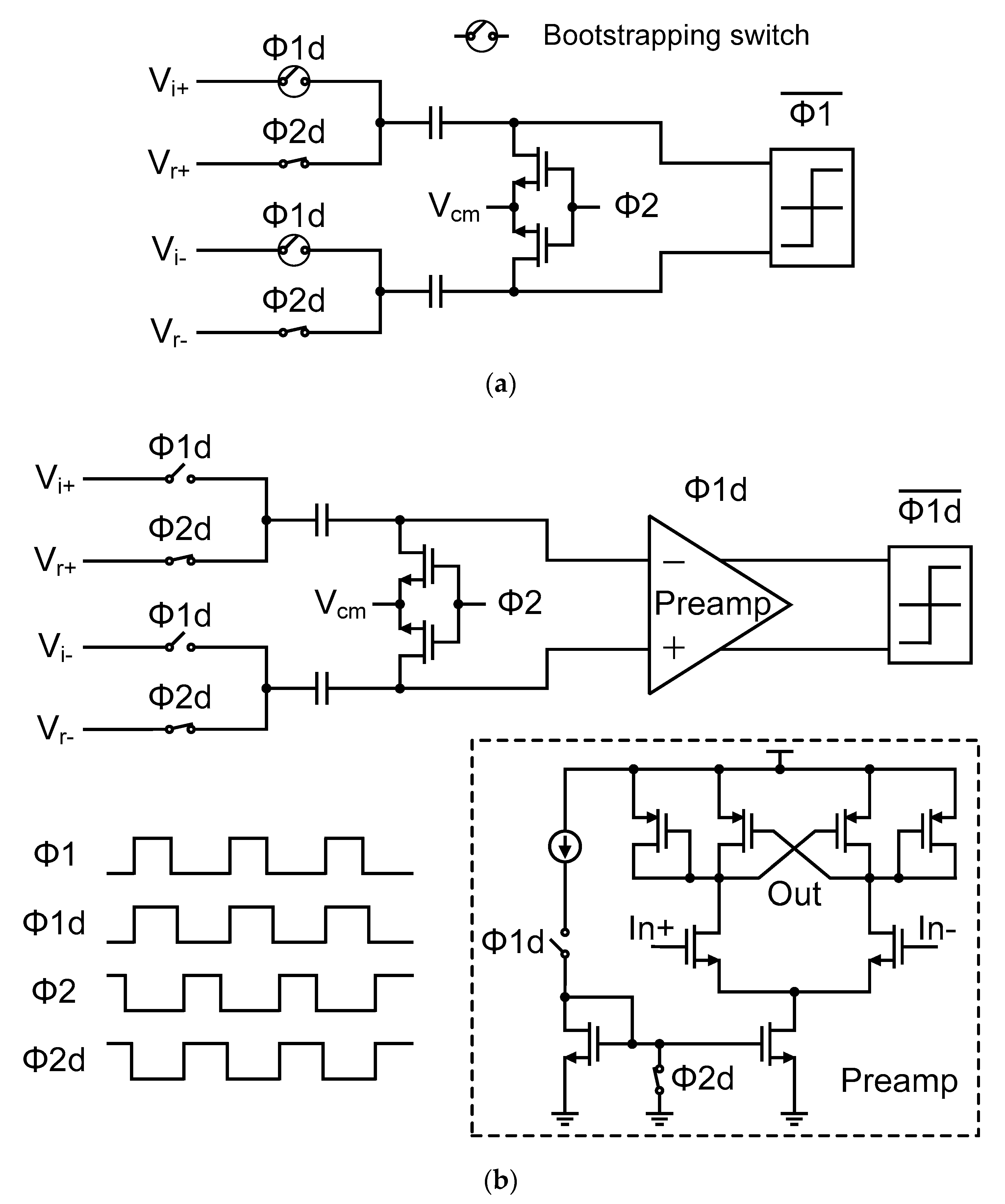 Electronics 09 00199 g005