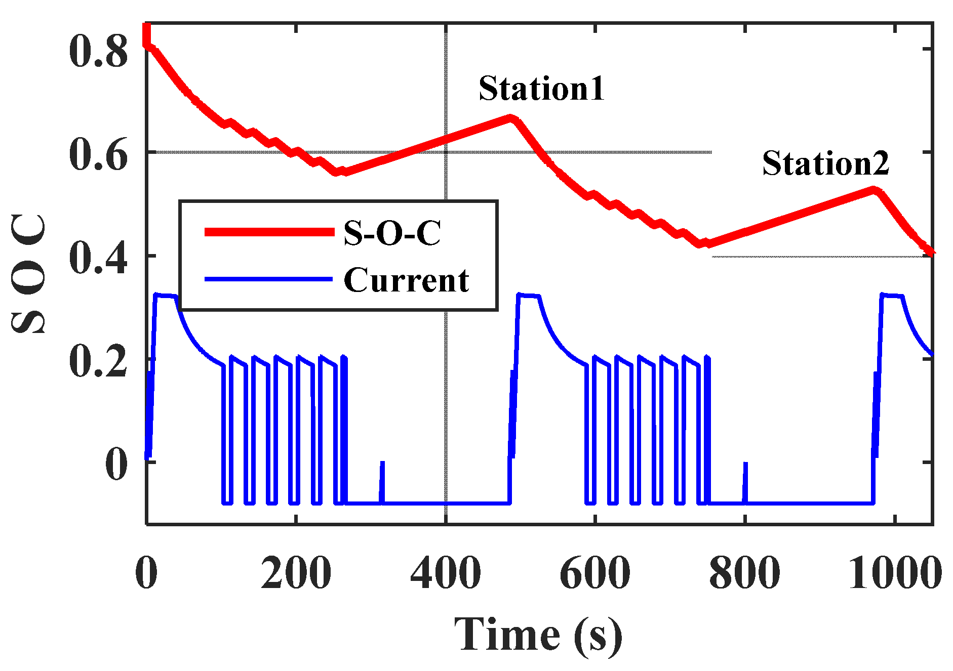 Electronics 09 00212 g014