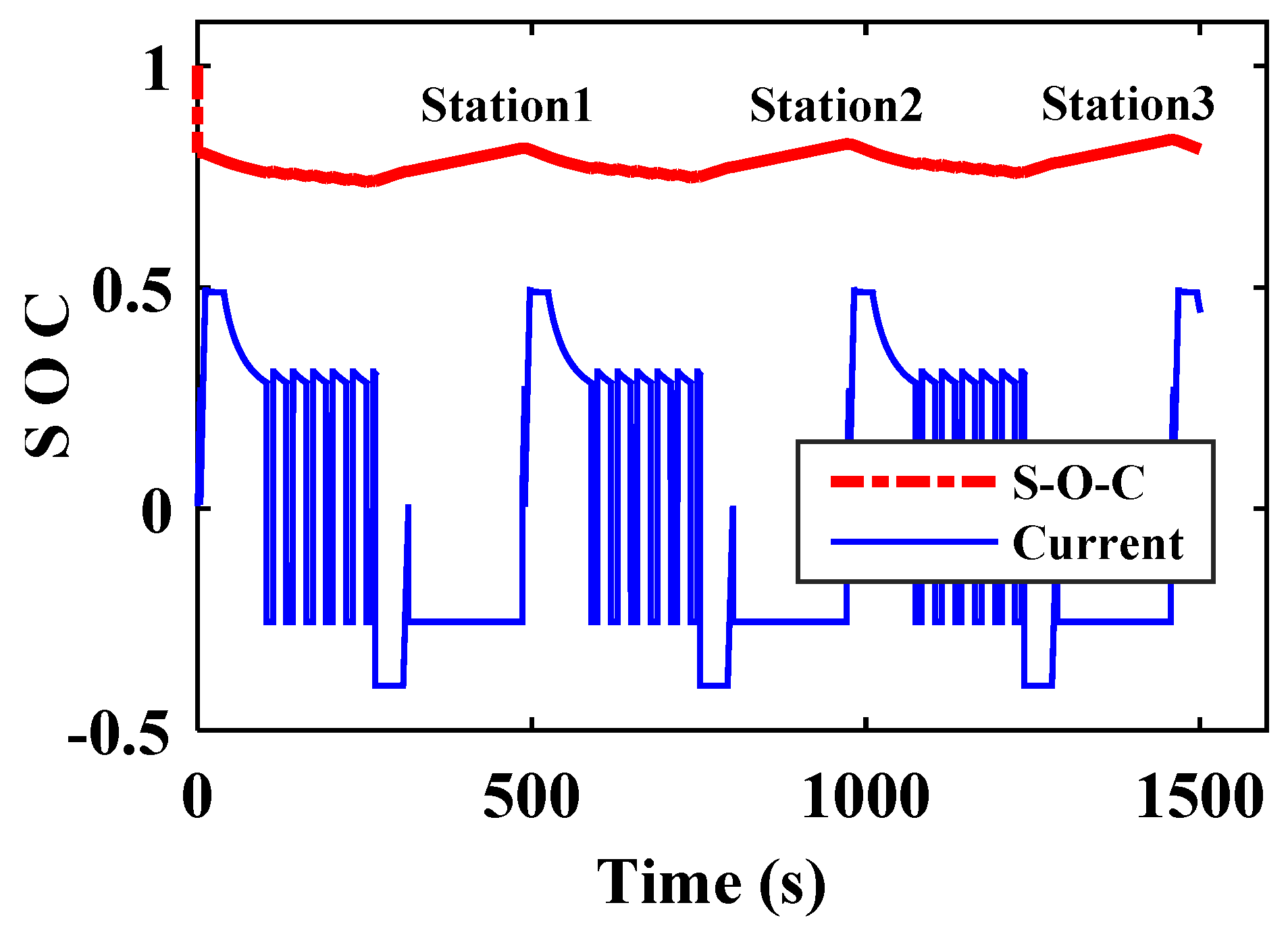 Electronics 09 00212 g016